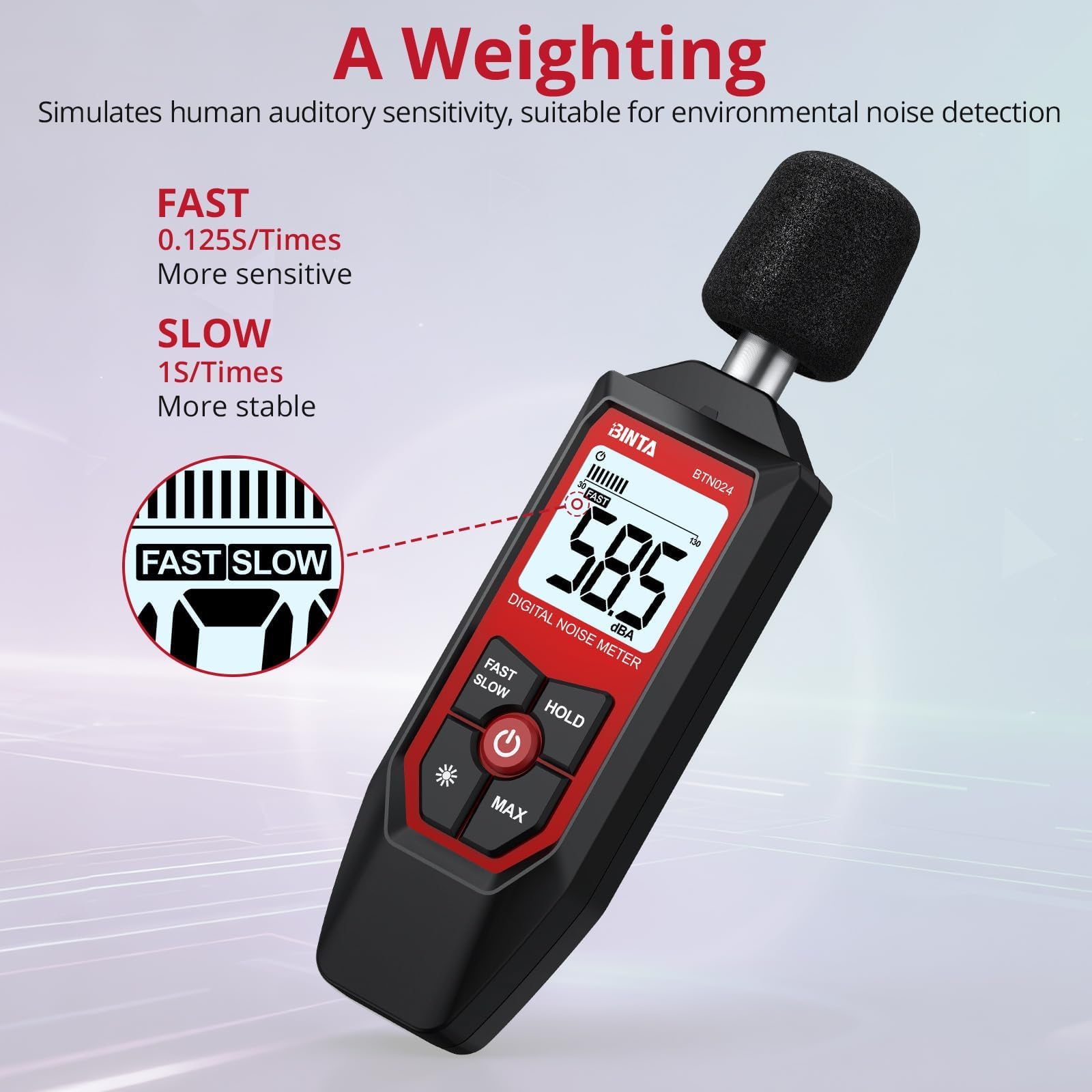 BTNTA Medidor de Decibelios, Medidor Digital de Nivel de Sonido 30-130dB A-Ponderado, Medidor SPL Portátil con Pantalla LCD Retroiluminada, para Casa Oficina Fábrica Vecinos