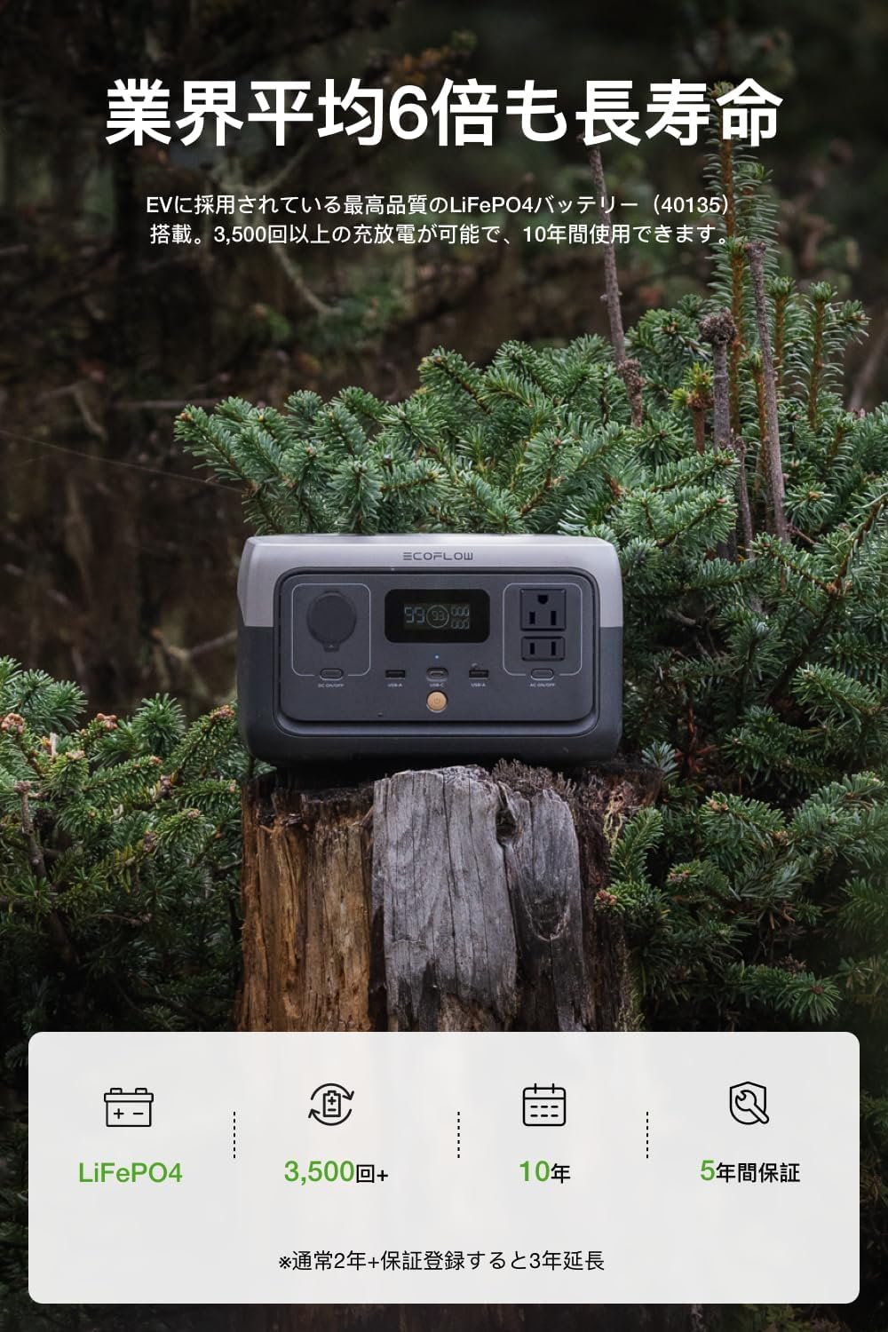 Amazon.co.jp: EcoFlow RIVER 2 ポータブル電源 +45W ソーラーパネル 2