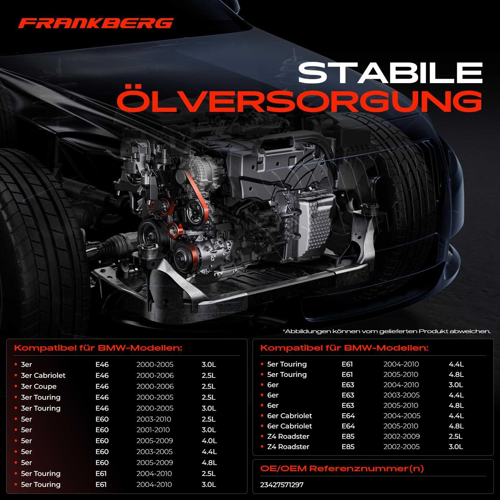 Kupplung Hydraulikpumpe Kompatibel mit 3er E46 5er E60 E61 6er E63 E64 Z4 Roadster E85 Benzin 2000-2010 23427571297