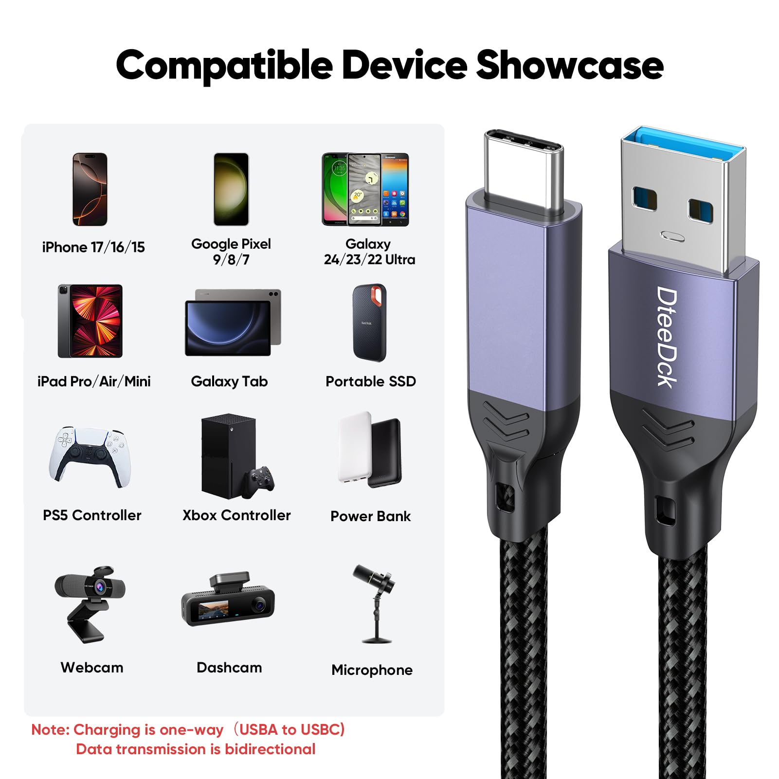 Cable USB C BK96 de 20 pies (15 pies, 1 paquete)