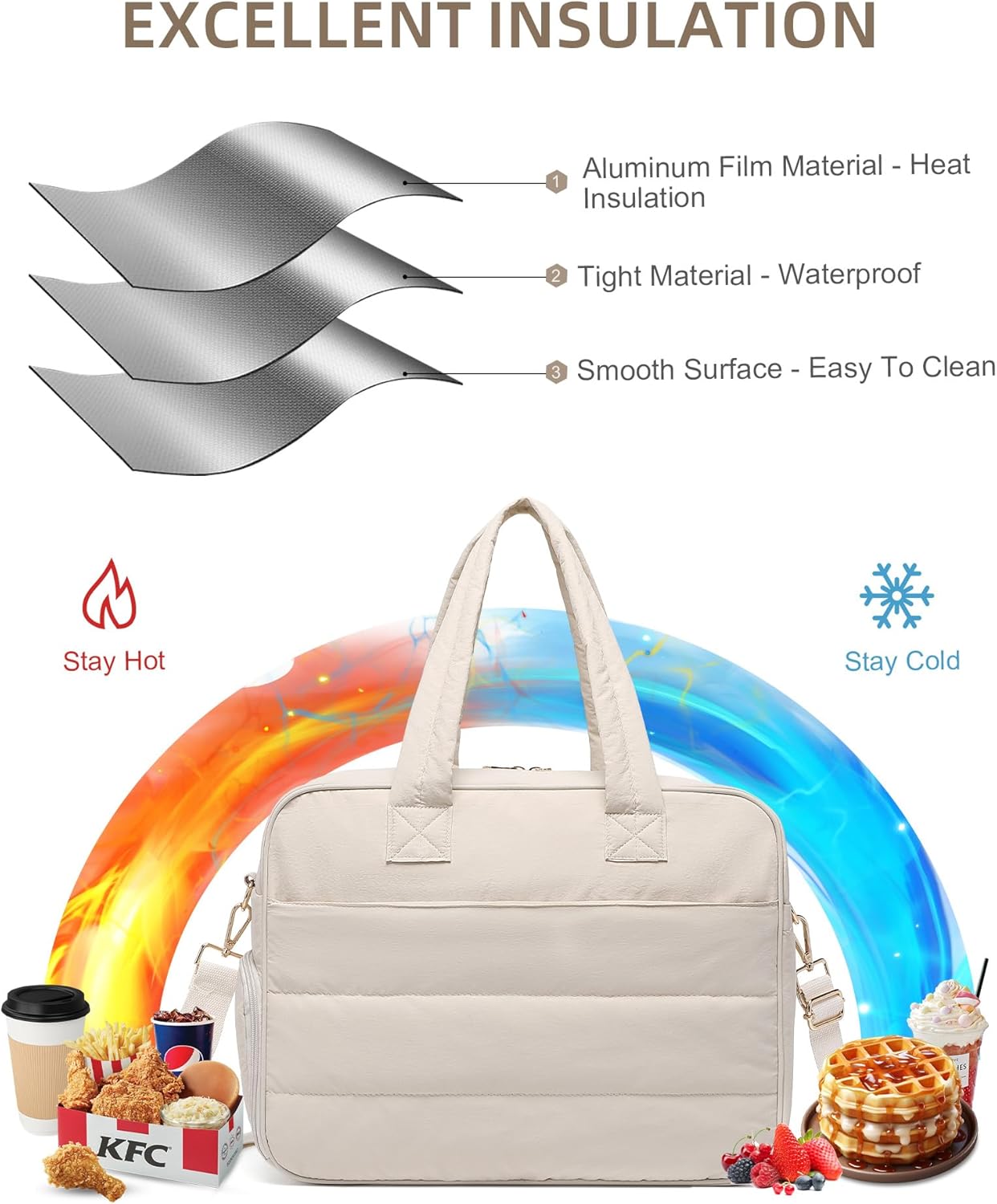 Lunch Tote Bag for Women Work, 17.3 Inch Laptop Purse with Insulated Lunch Compartment Coin Wallet for Meal, Large Puffy Quilted Travel Duffle Bag Beige - Image 5