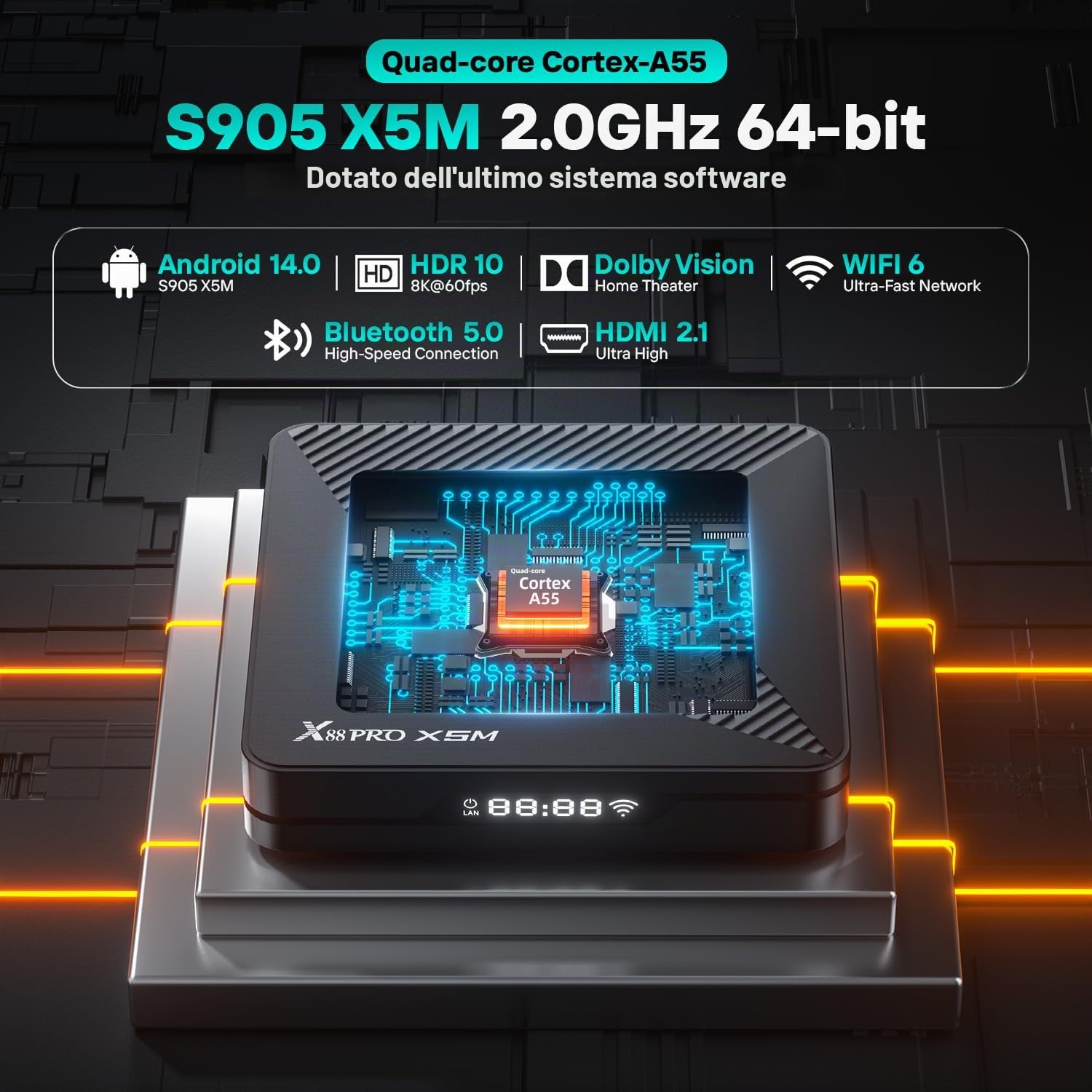 RUPA Android TV Box 2025 S905X5M Smart TV Box mit Android14.0 RAM 2G ROM 16G WiFi6 Enternet 10/100M Bluetooth 5.0 USB3.0 Unterstützt 3D HD 8K Android Box