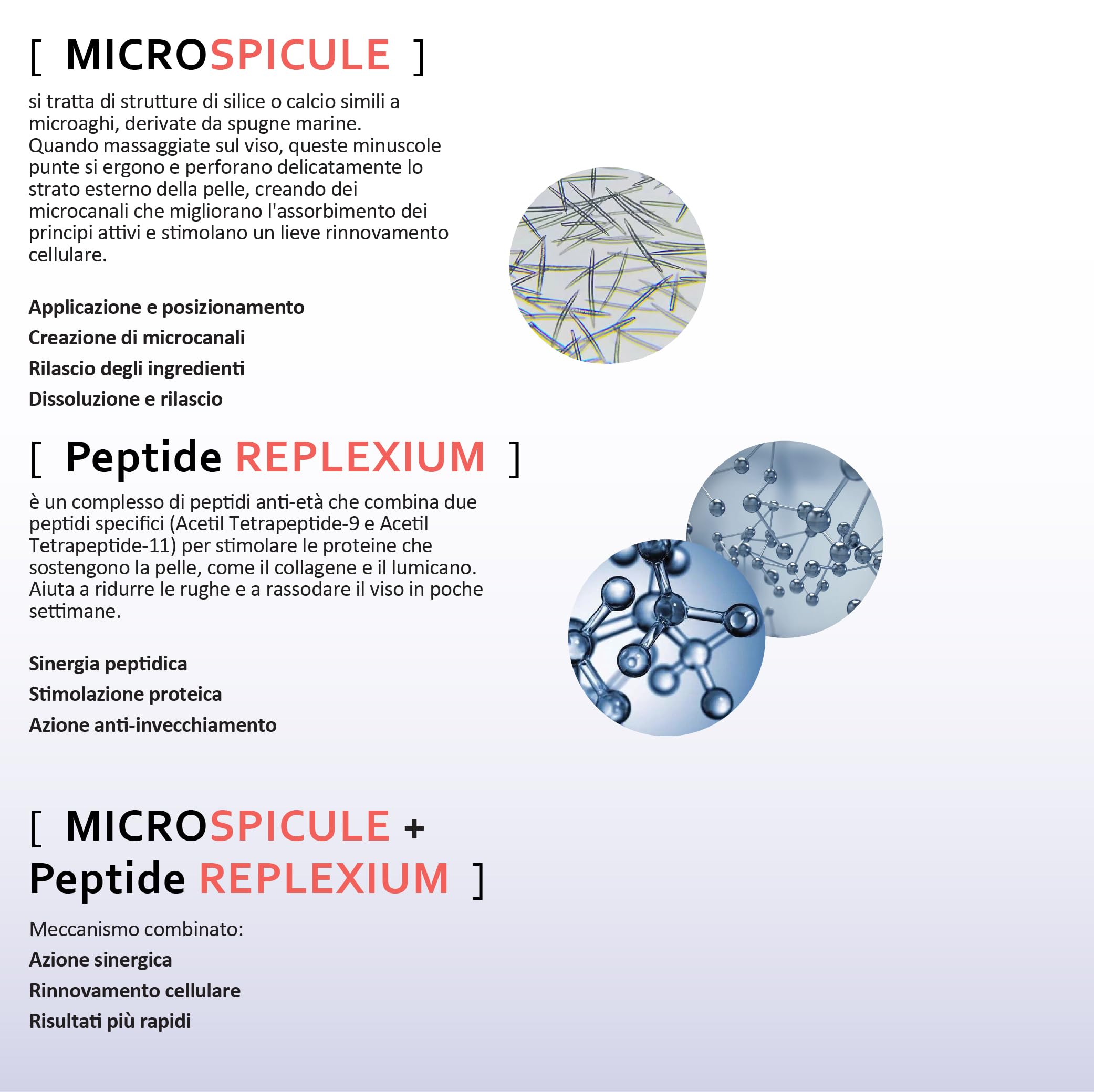 Skin Forever Spicule Ampolla Intensiva con Spicule 10000 Peptide Replexium 10000 Collagene SKINCARE KOREANA prodotto Italia rigenera contrasta l'invecchiamento elasticità e compattezza 30ml