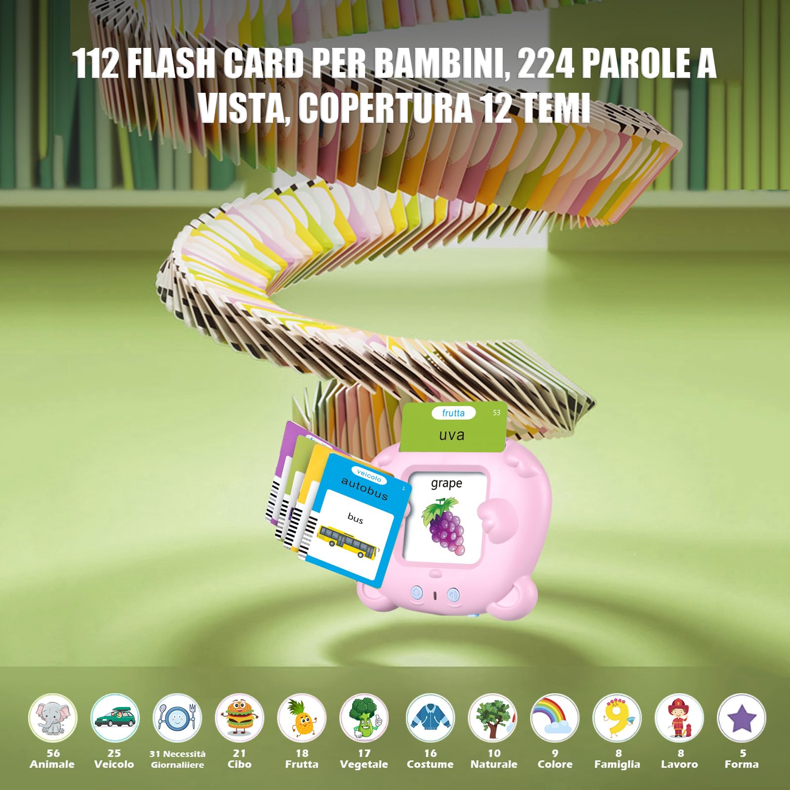 Talking Flash Cards Schede Flash Cards Parlanti Flash Cards Flash Cards Bambini Giocattoli Educativi per Bambini 3+ Anni Autismo Giochi Regali di Compleanno Giochi Montessori(Rosa Italiano)