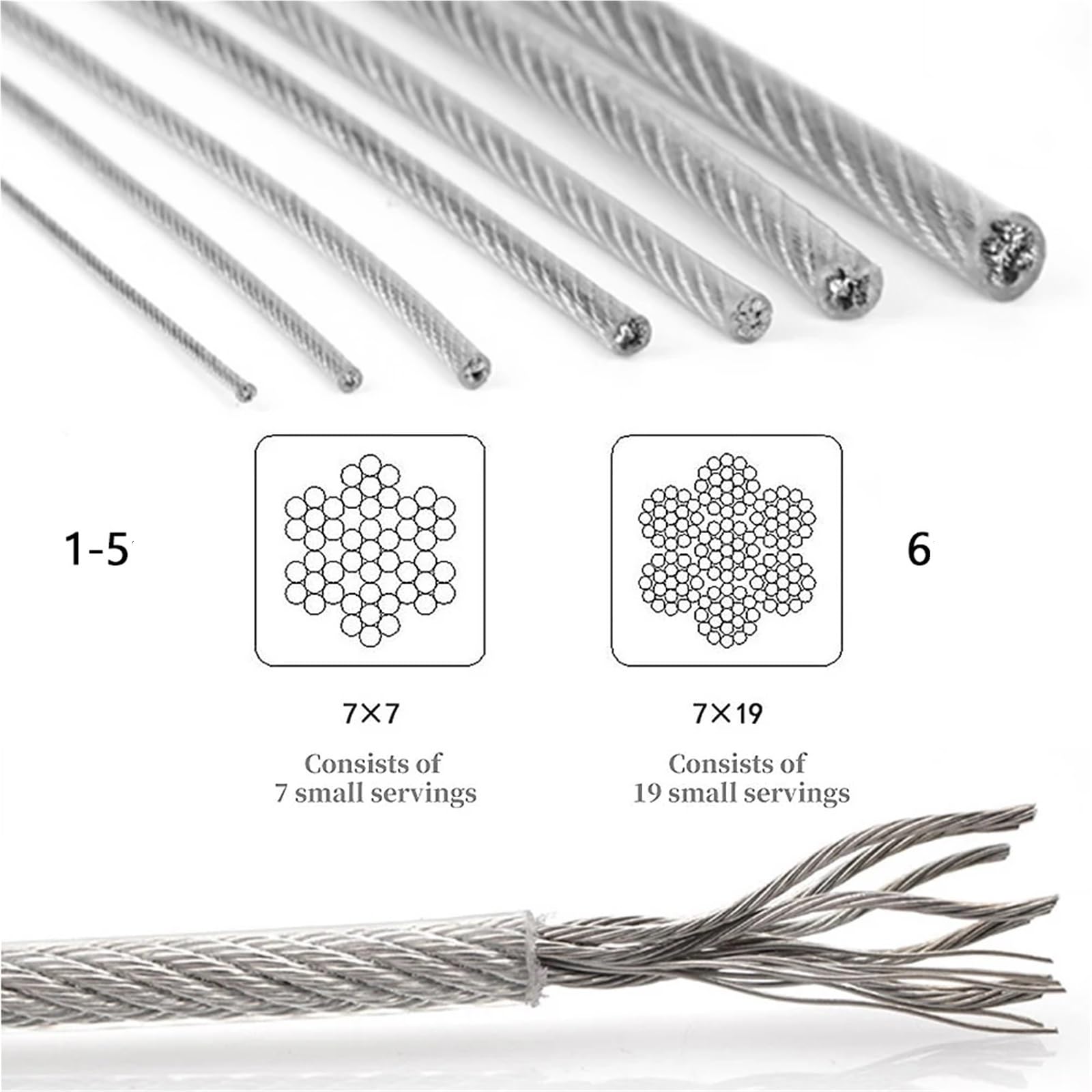50,0 m transparente Farbe PVC-Kunststoffbeschichtung 2,0–6, mm 304 Edelstahl-Drahtseilkabel for Wäscheleinen usw(2.0mm)