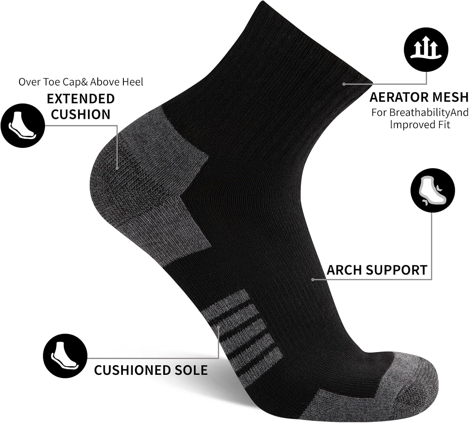COOVAN Mens Ankle Athletic Socks Quarter Cushion Moisture Wicking Running Sports Work Socks 7 Pairs - Image 7