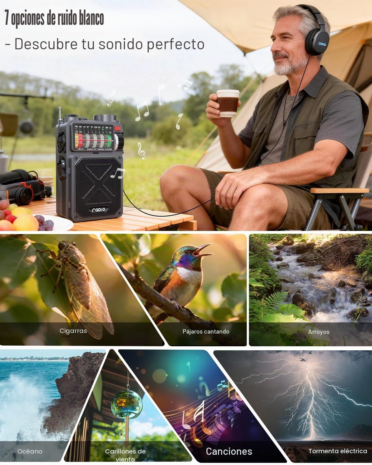 Emgykit R11 - Radio portátil de onda corta - 4000 mAh/14800 mWh NOAA/SW/AM/FM, solar/manivela de mano/carga USB, receptor Bluetooth/reproducción USB/TF, con brújula, linterna, SOS para camping y