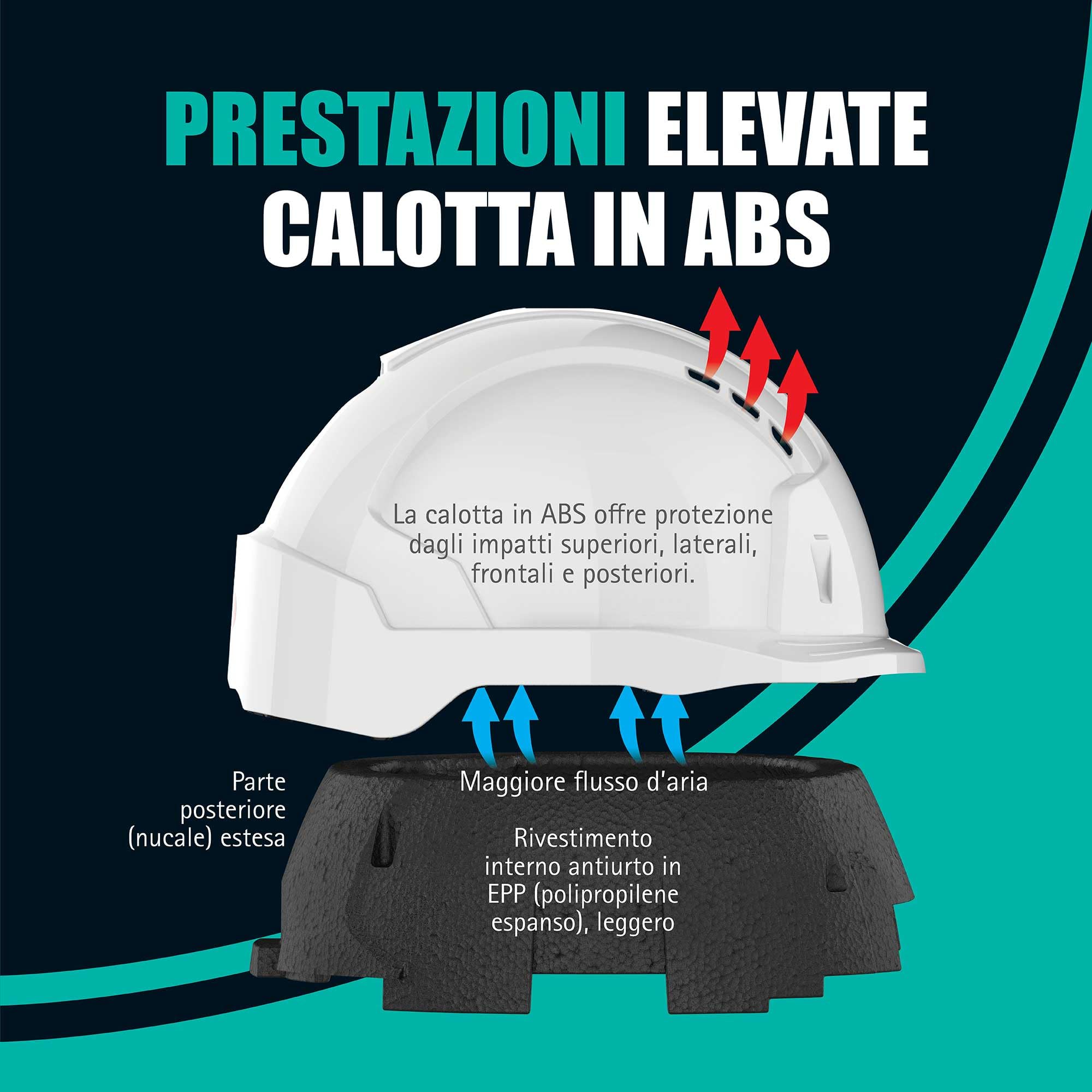 JSP EVOlite Skyworker Elmetto Cantiere e Alpinismo, Ultraleggero, Nero | L'elmetto più leggero di JSP per lavori in quota. Sottogola 4 punti e rotella. EN 397 & EN 12492.