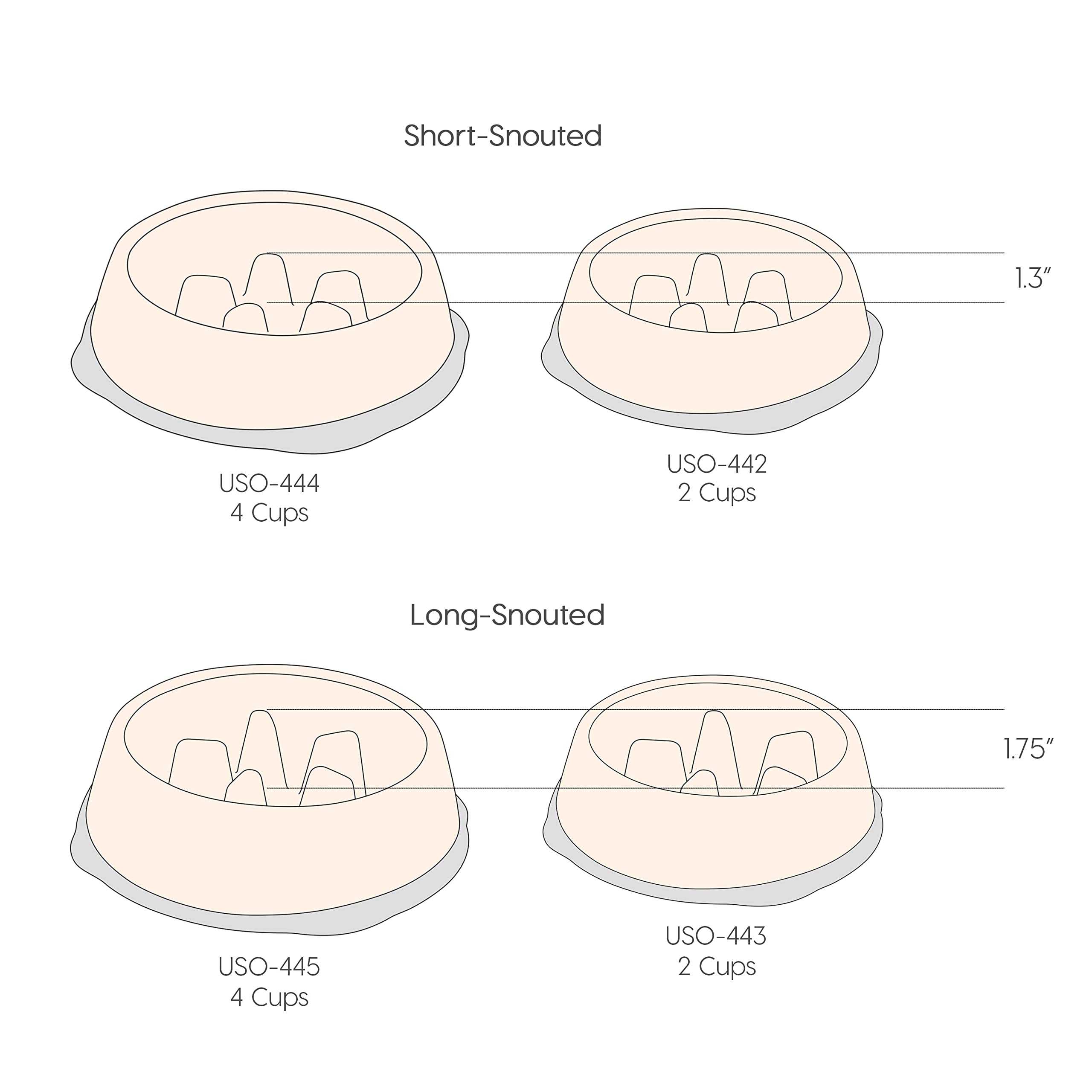 IRIS USA 4-Cup Slow Feeder Bowl, Anti-Choking & Anti-Slip Puzzle Dish for Healthy Digestion, Long Snout Dogs & Cats, BPA & PVC-Free, Beige/Black - image 4
