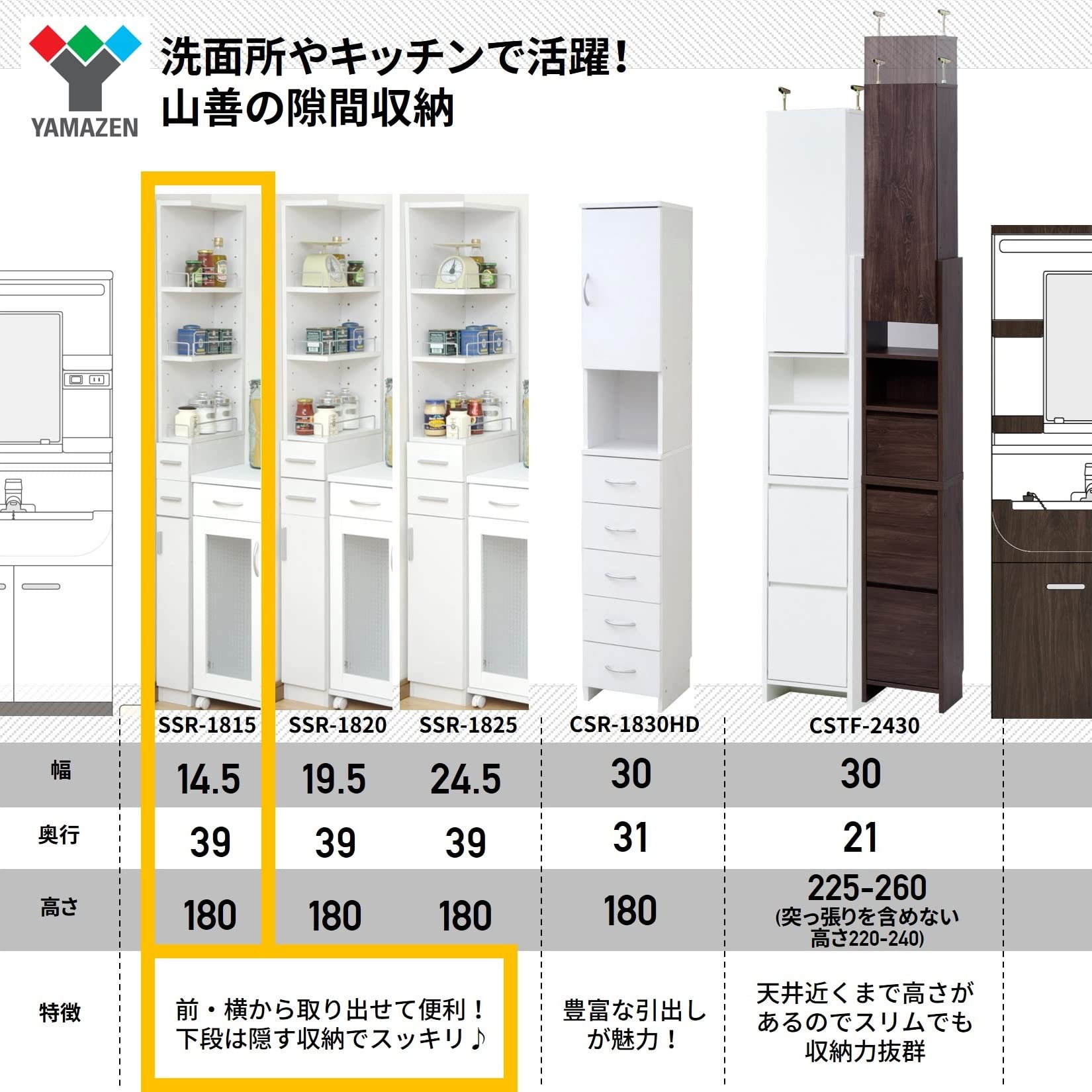 Amazon.co.jp: 山善(YAMAZEN) すき間収納ラック(幅15) ホワイト SSR
