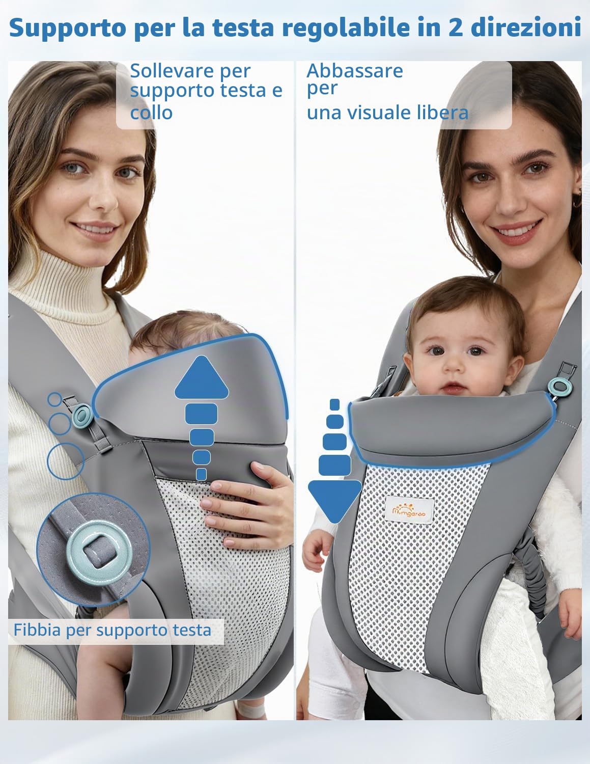 Marsupio per neonati e neonati, 4 in 1, in rete d'aria e cotone di seta, fascia per neonati e marsupio regolabile anteriore e posteriore, 3-15 kg (grigio)