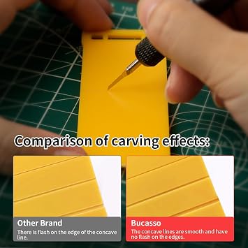 Model Scriber Blades, 2PCS Tungsten Steel Blades for Modelling Hobby, RG Scale Model, Gundam Model Kit, Plastic Models, Scriber Replacement Blades