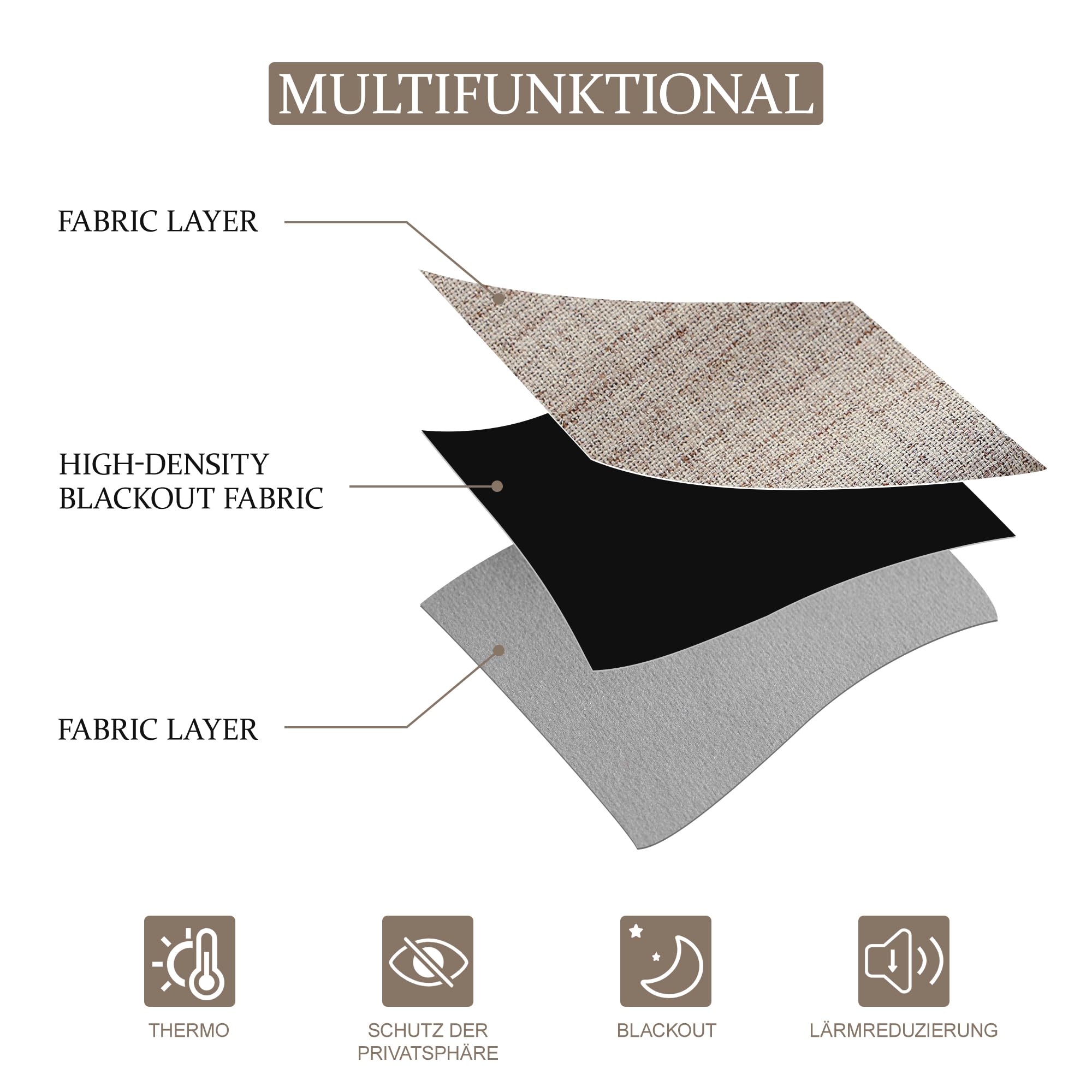 CUCRAF Vorhang 100% Blickdicht Leinen Gardinen mit Ösen Verdunklungsvorhänge Gardinen Leinen H245 x B140 cm 2er Set, Thermovorhang Kälteschutz Schallschutz Vorhang für Wohnzimmer Schlafzimmer