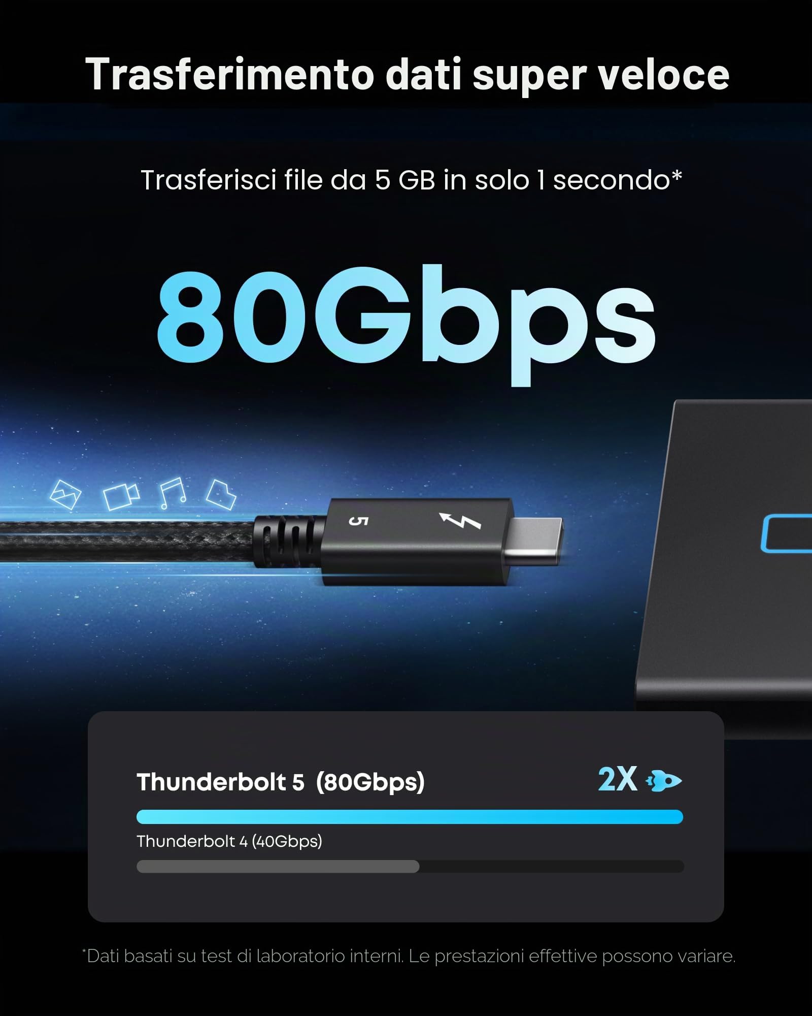 Anker Cavo Thunderbolt 5.0, USB-C 1m,Ricarica 240W,Trasferimento 40 Gbit/s,Supporta schermi 8K/4K,per iPhone 16,MacBook, iPad, Samsung (certificato Thunderbolt 5).
