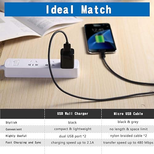 Miniatura 6 de Cable de carga para Android, cable micro USB 2 unidades6 pies con 2 unidades de doble puerto USB cargador de pared de carga rápida compatible con