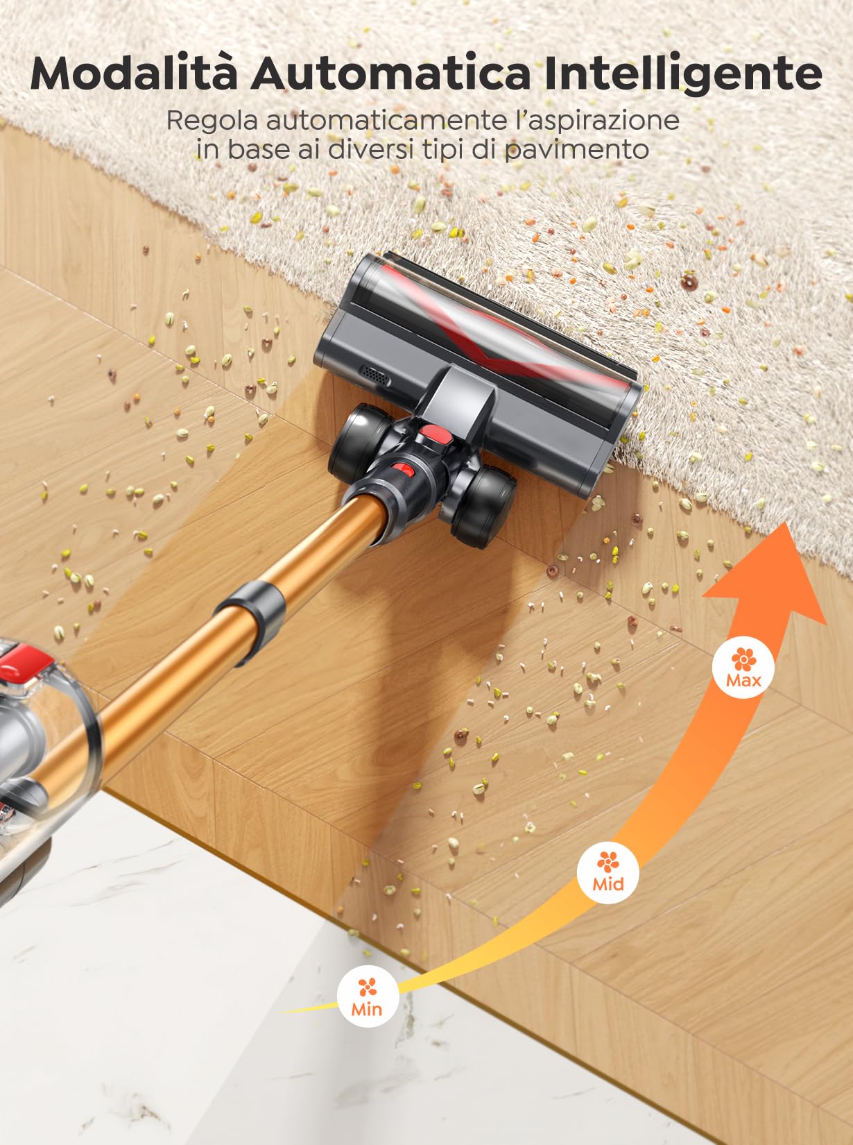 Aspirapolvere Senza Fili Potente con Autoportante, 450W/40Kpa Scopa Elettrica Senza Fili, 55 Minuti e Modalità Automatica, LED Touchscreen Anti-avvolgimentoper Pavimenti Tappeti Peli di Animalili