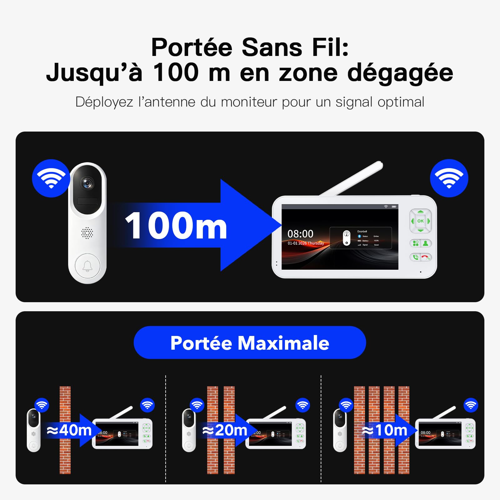 XPJ Visiophone Sonnette sans Fil avec Camera et 5" Ecran Moniteur, Interphone Vidéo Connecté WiFi 1080P, Stockage Local, PIR Détection de Mouvement, Audio Bidirectionnel, Vision Nocturne, Tuya APP