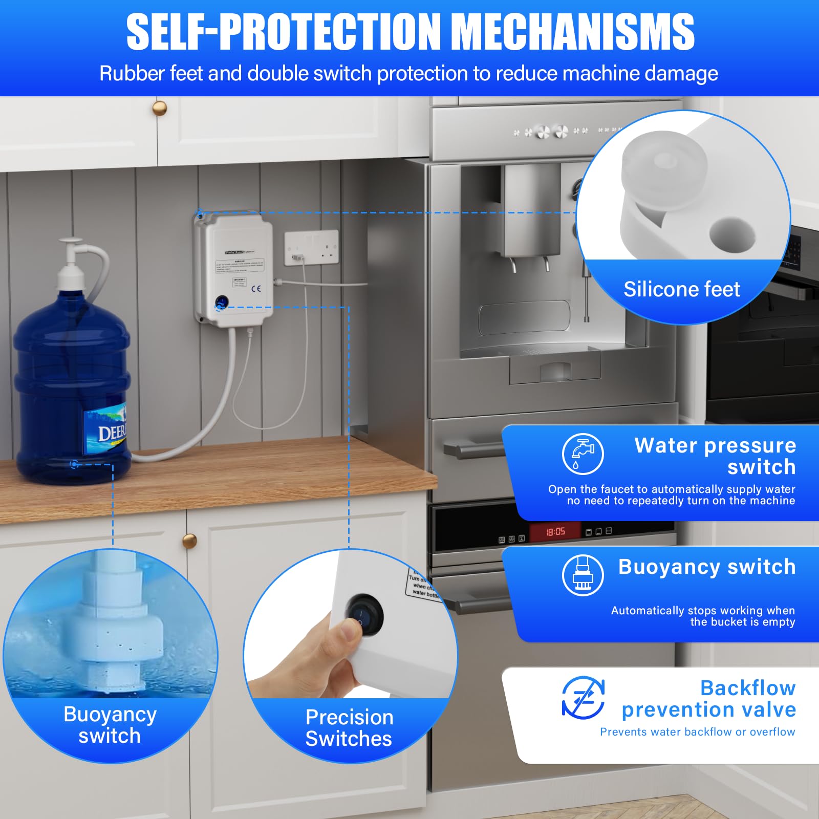 VELPAX Sistema di acqua in bottiglia da 3,78 l/min, pompa di circolazione dell'acqua da 35 W, pompa di circolazione dell'acqua da 40 PSI, adatto per sistemi di pompaggio dell'acqua a singola isola