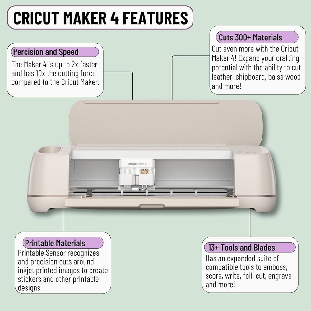 Cricut maker3 クリカットメーカー3 楽天市場】【クーポン利用で13,000円%OFF】国内正規品 Cricut Maker 3