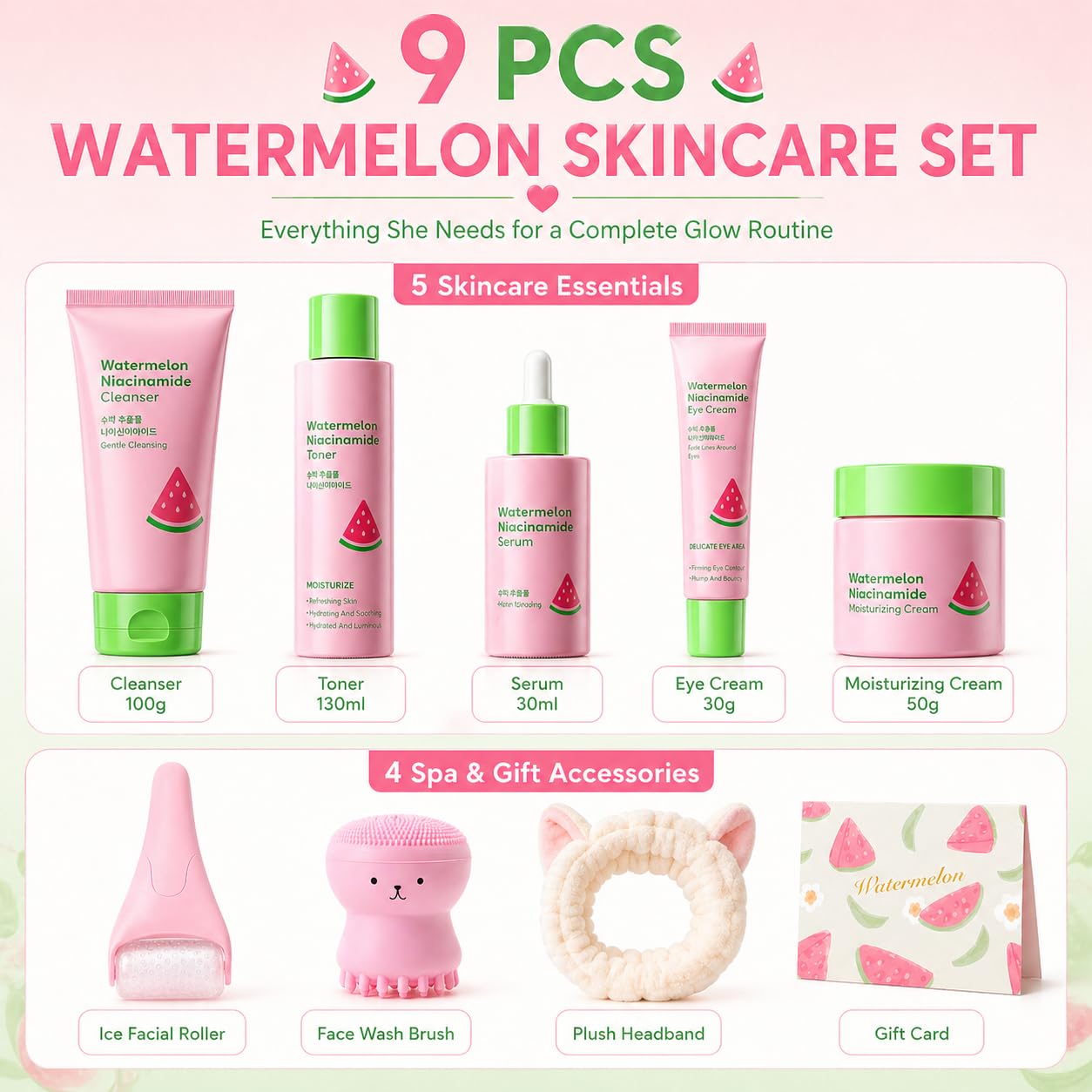 9PCS Watermelon Niacinamide Skincare Set for Teens, Cute Gifts for Teen Girls, Face Care Kit with Niacinamide Cleanser, Toner, Serum & Spa Roller, Kids Skin Care for Girls 10-14 Birthday Gift