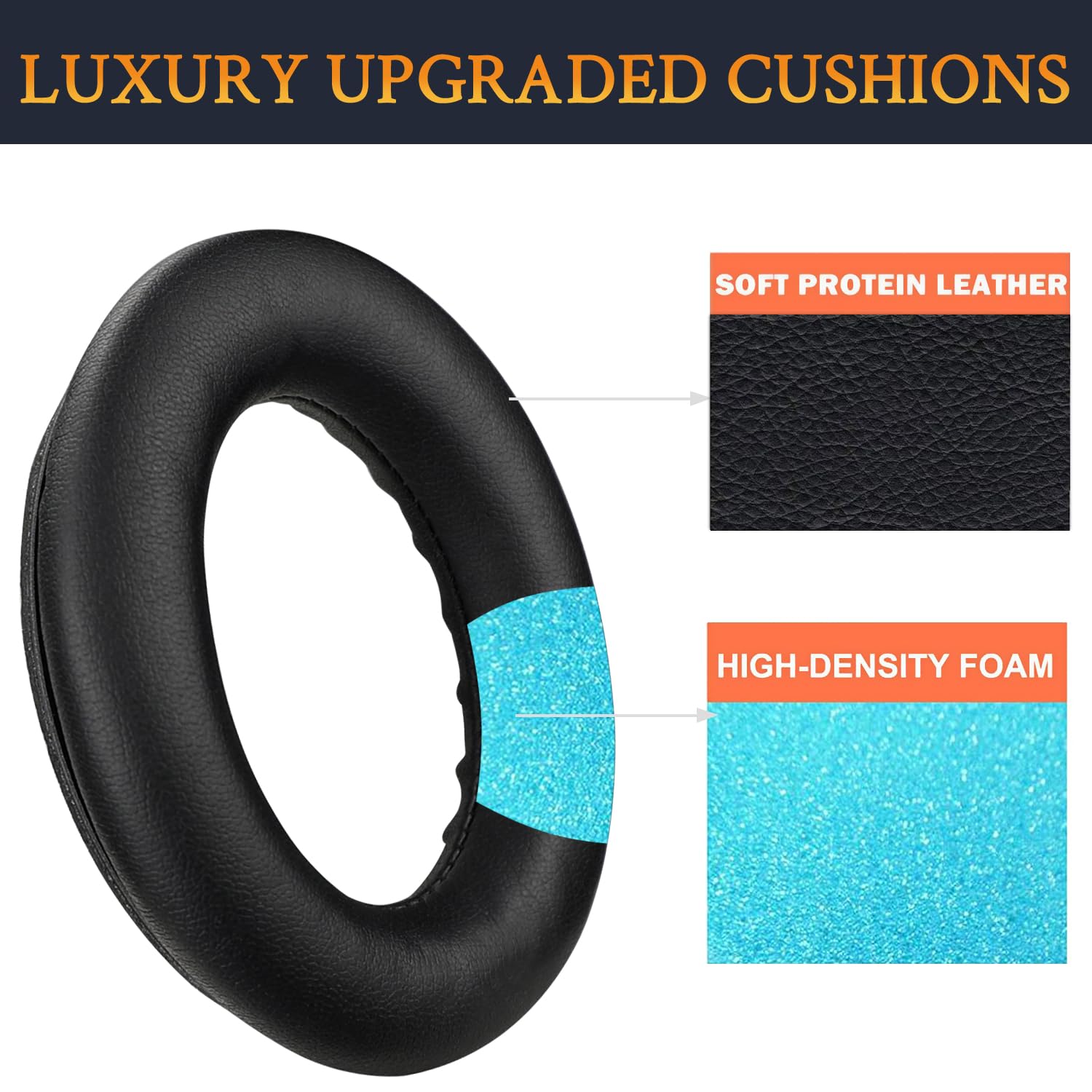 SOULWIT Ear Pads Cushions + Headband + Silicone Earpads Cover Protector - Image 4