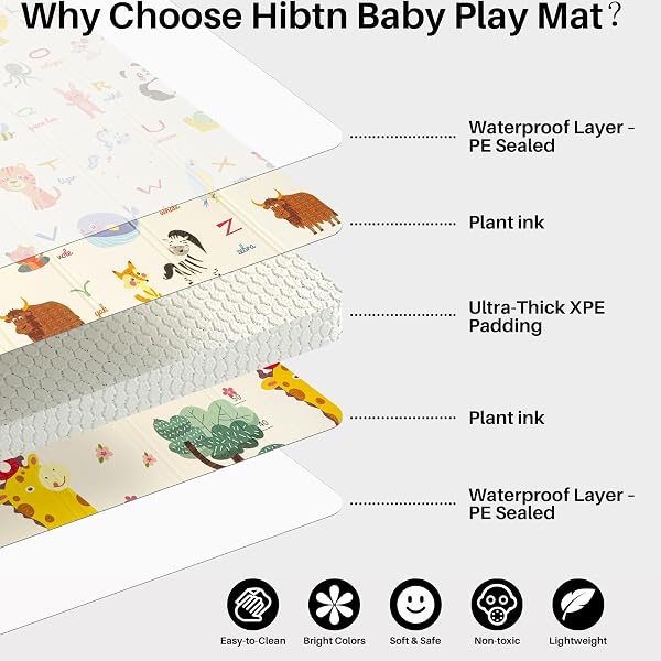 Baby Play Mat, Foldable Baby Playmat Reversible Waterproof Large Foam Soft Crawling Floor Playmat Non Toxic Portable Floor Mat| Ideal for Bedroom, Nursery & Playroom 150x180cm - 5