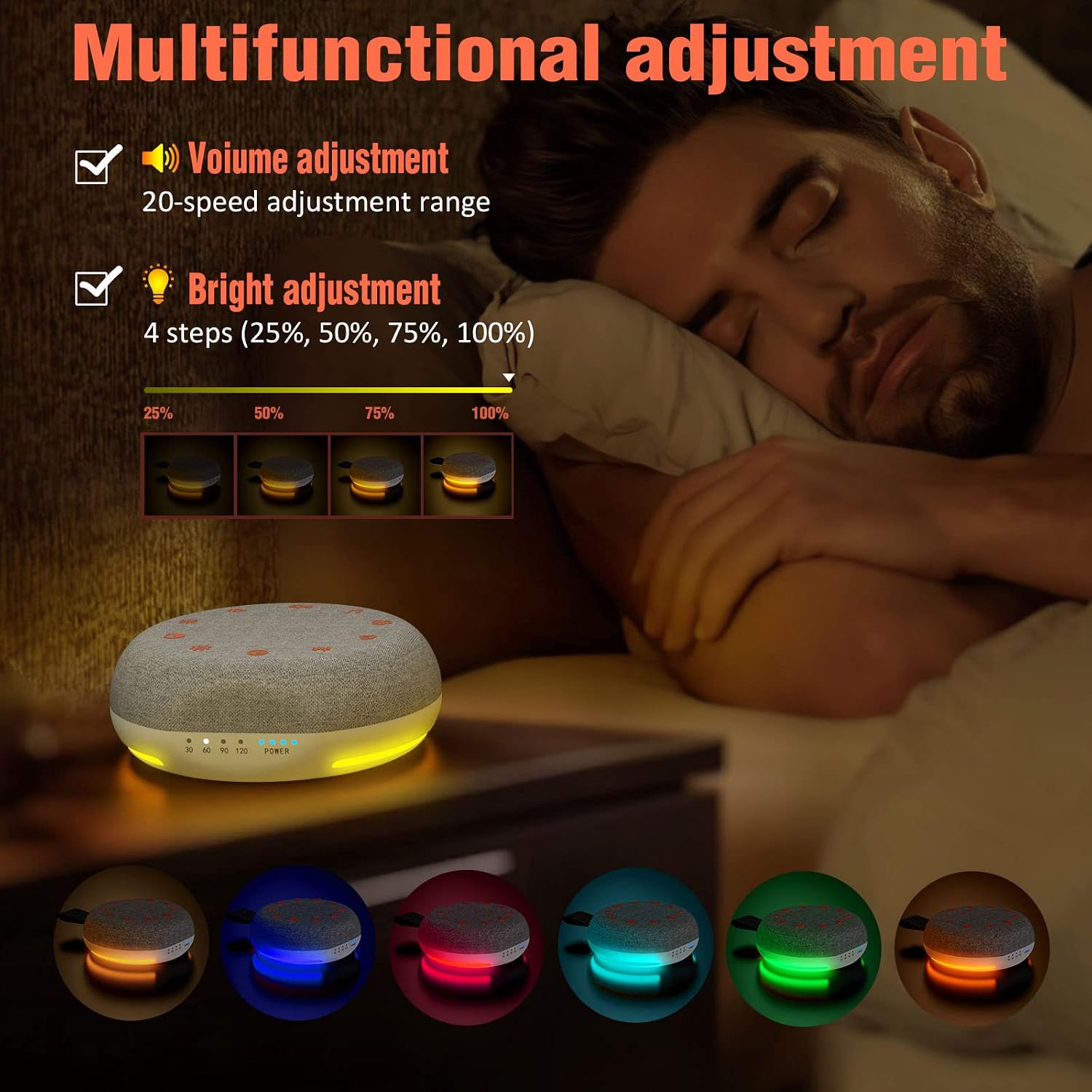 Portable White Noise Machine with 40 Non Looping Natural Soothing Sounds, Night Light, USB Rechargeable, Baby, Kid, Adult