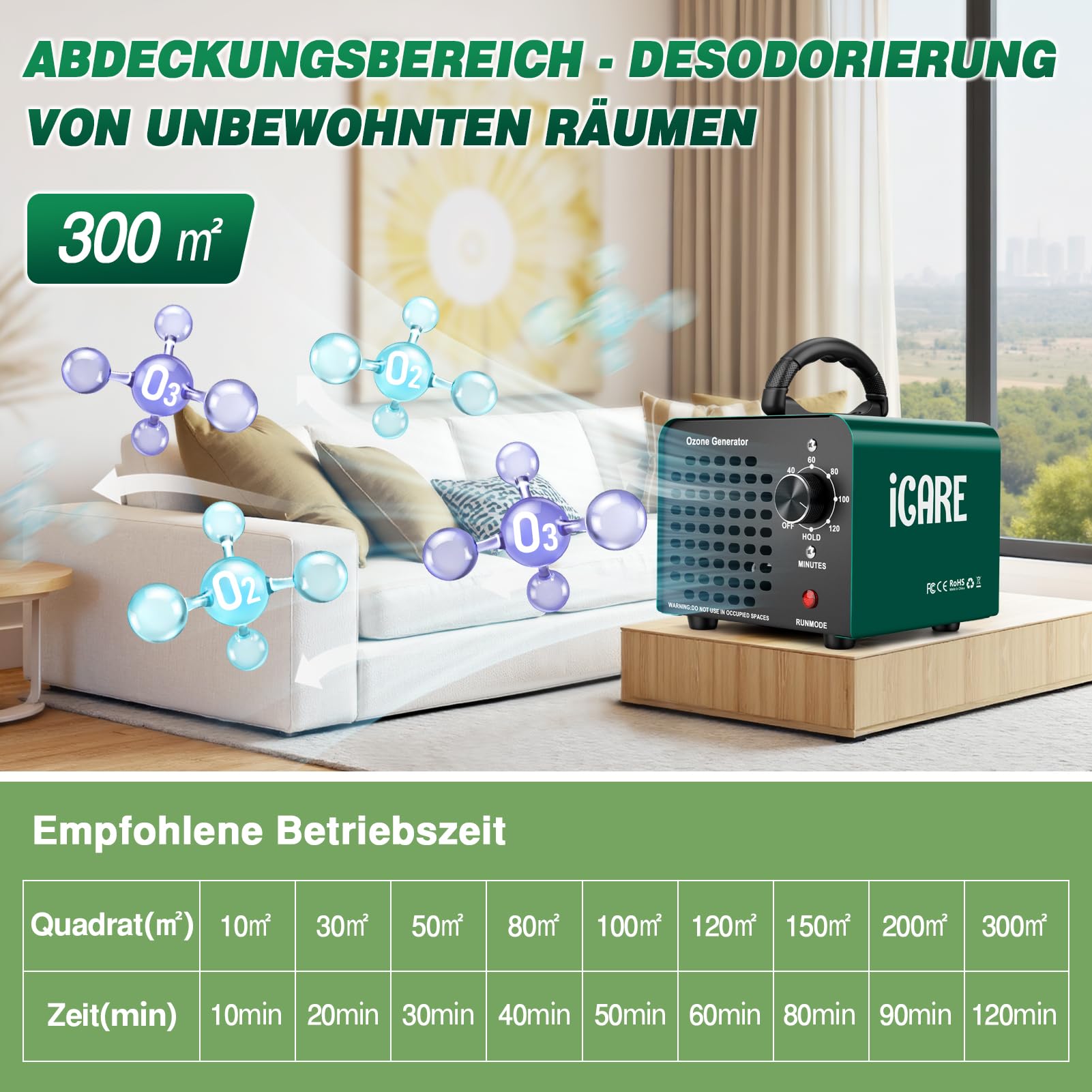 Ozongenerator 30000mg/h, Ozonisator Industrieller Ozongerät O3 Ozon Luftreiniger mit 120 Min Timer für 300㎡ Geruchskiller Geruchsneutralisierer für Auto Garagen Wohnung Hotels Küche Haustiere Gerüche