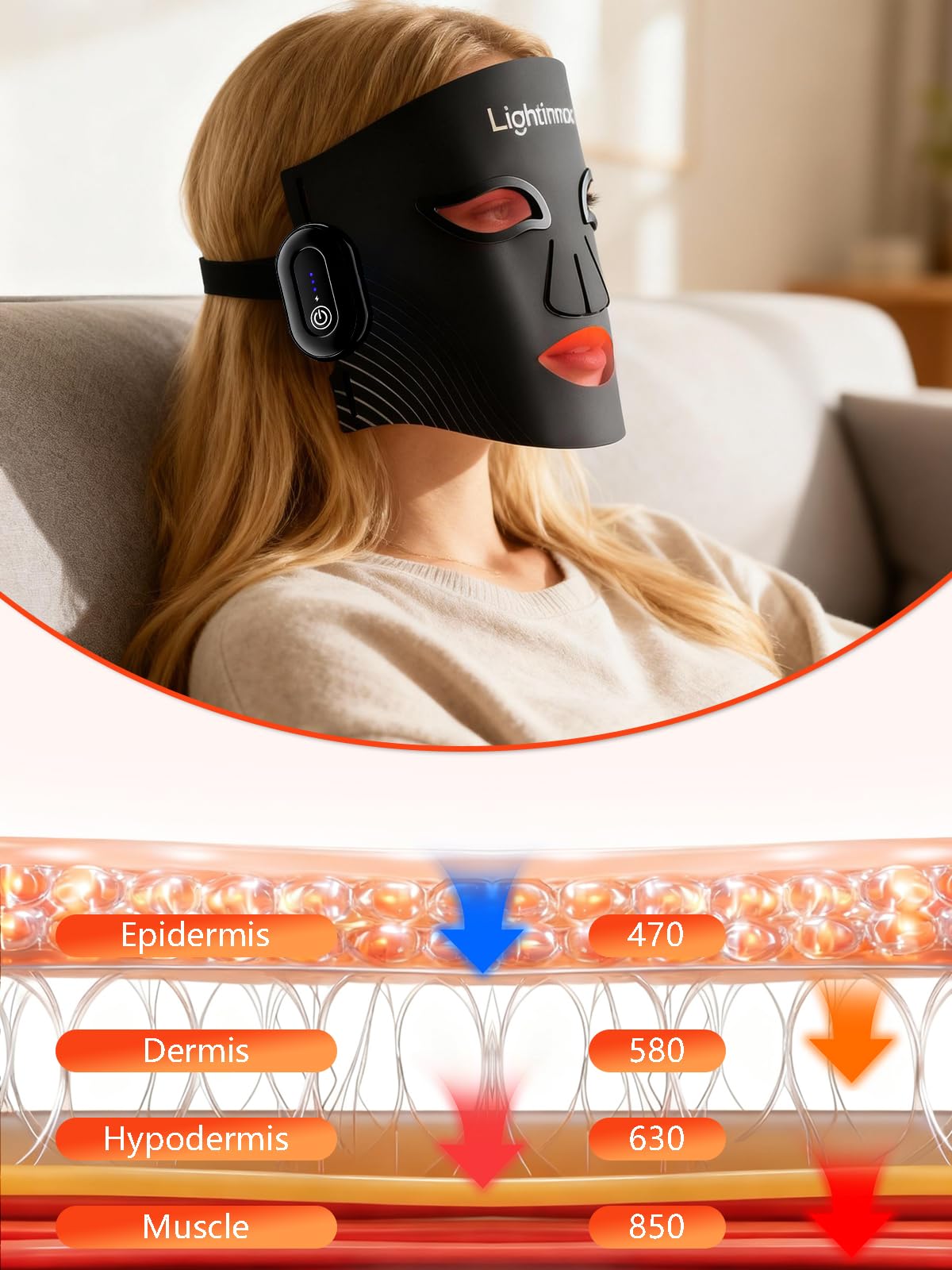 Red Light Therapy for Face,Portable Wireless Under-Eye Red Light Therapy Mask for Eyes with NIR, 5 Light Modes with Timing Function, Rechargeable Eye Mask for Home Skincare 4