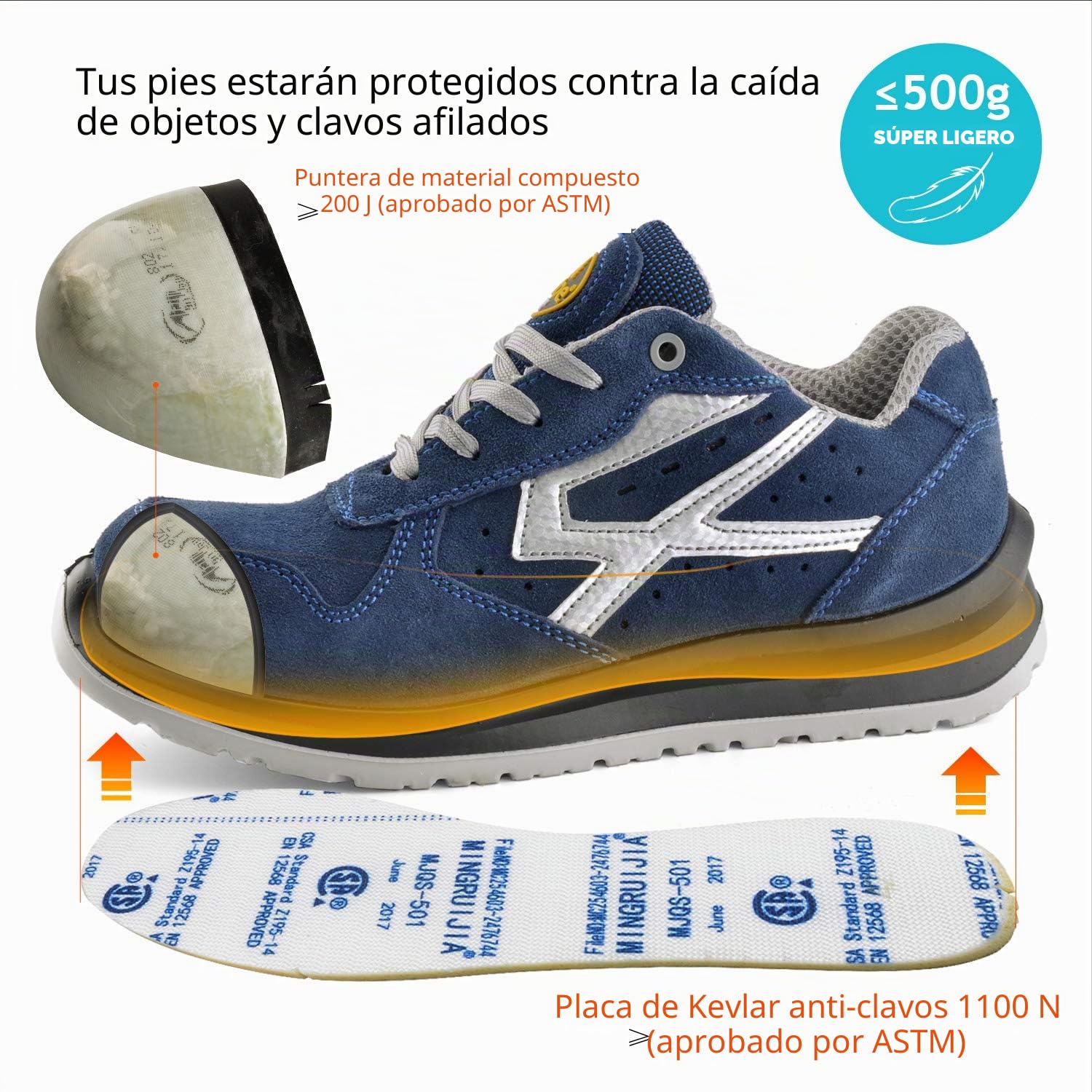 Safetoe Zapatos de Seguridad para Hombres y Mujeres, L-7328GN Botas de Seguridad de Tipo Cuero Transpirable, Puntera de Material Compuesto Sin Metal Ligero Calzado, Zapatillas para Plantilla