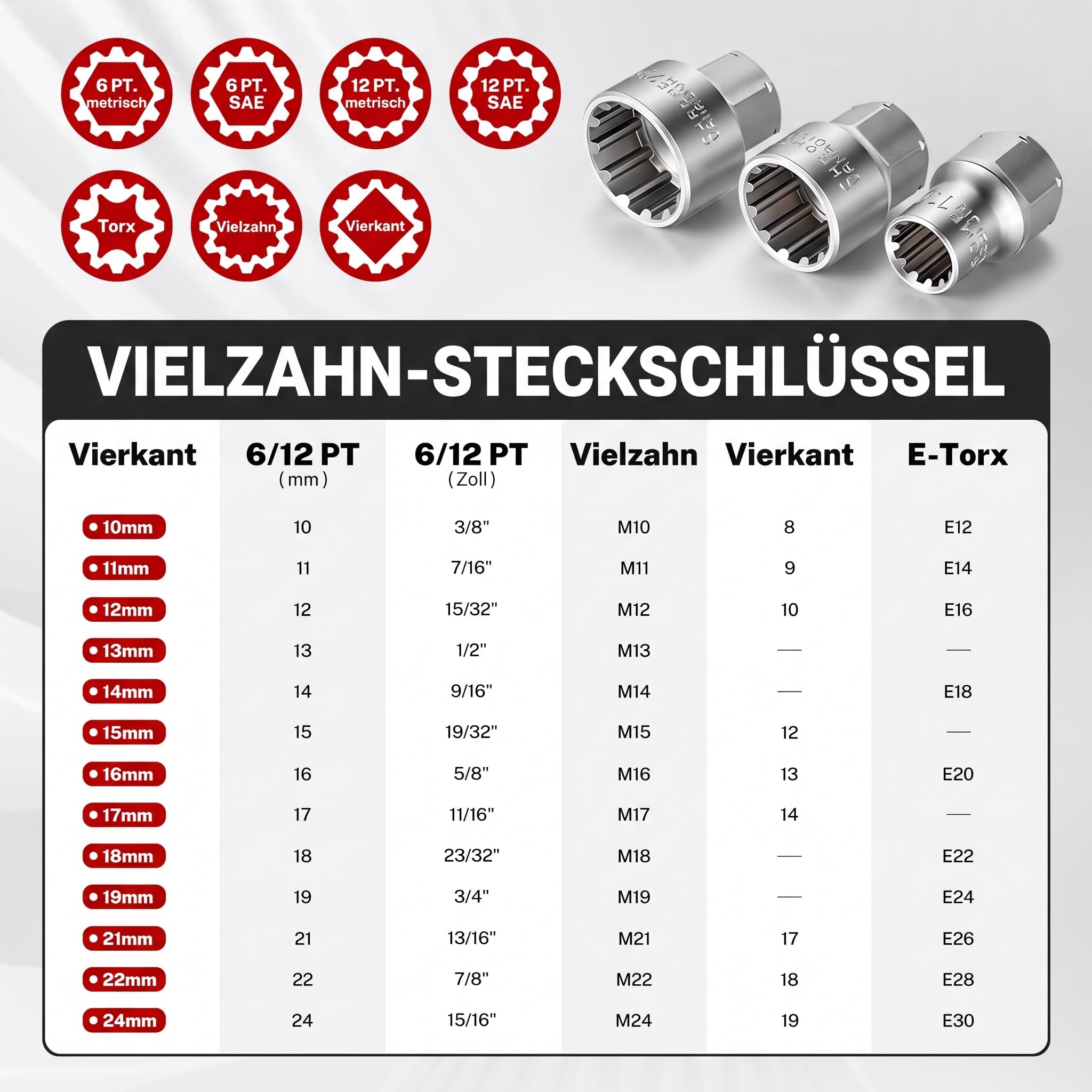 BILITOOLS 17-tlg. Durchsteck-Steckschlüssel Set 3/8 & 1/2 Zoll