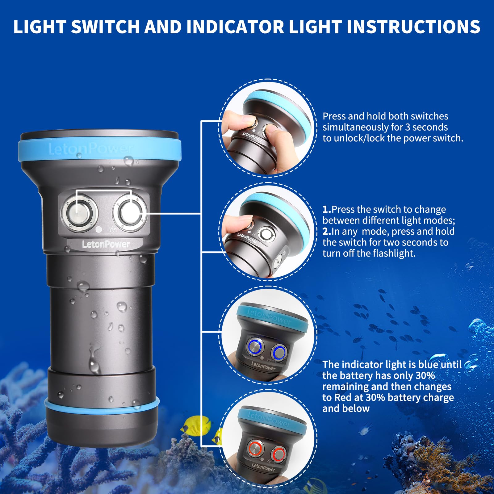 Shark CX Linterna Buceo Video 8000 Lúmenes - 120° CRI 98 3000K-5500K, A Prueba de Agua 120m, Recargable USB-C para Video y Foto Profesional