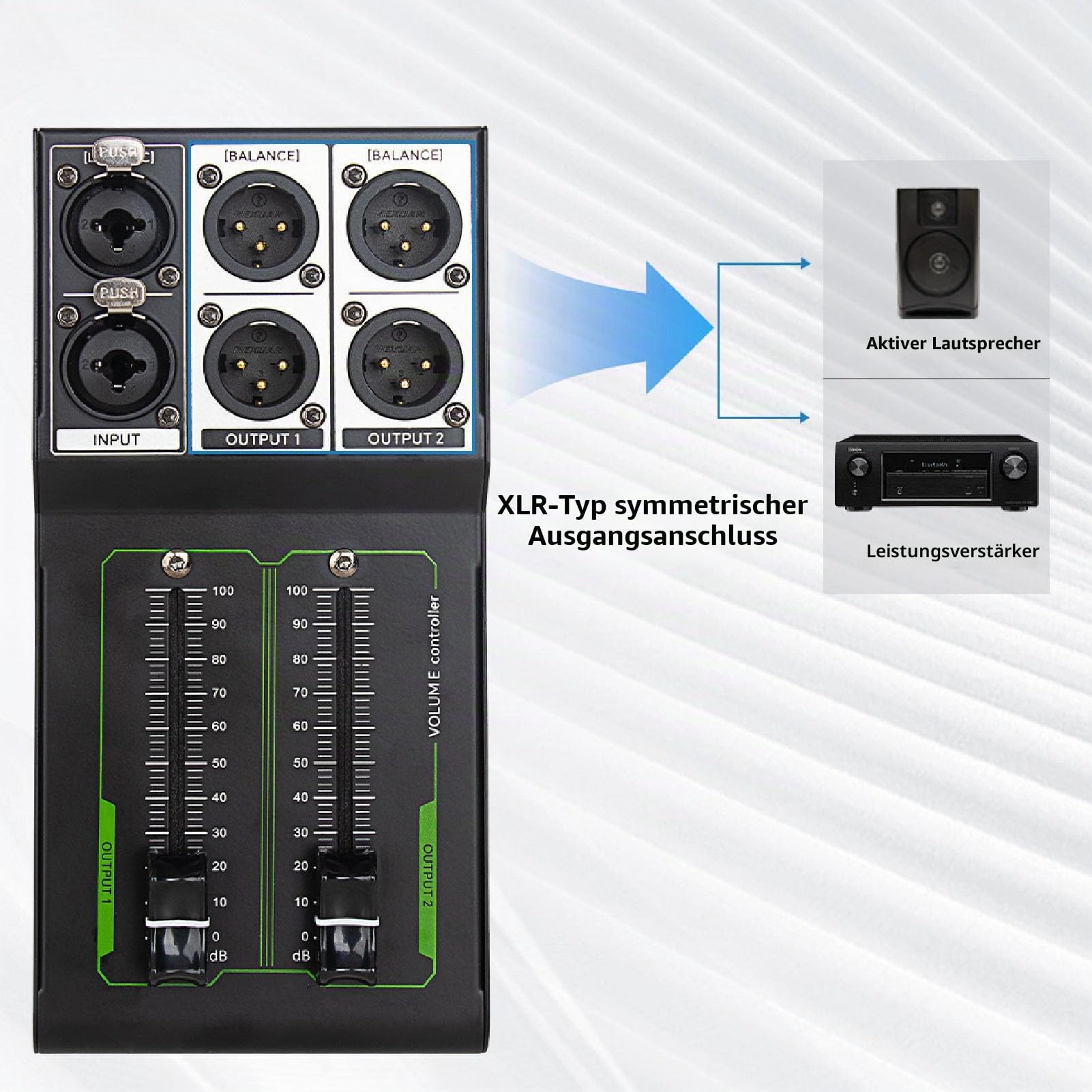 Passiver Lautstärkeregler Ganzmetall, Passiver Lautsprecher Lautstärkeregler 1 in 2 Out, Stereo Lautstärkeregler mit Erweitertem 70mm Fader für Studio- und Heim Soundsysteme
