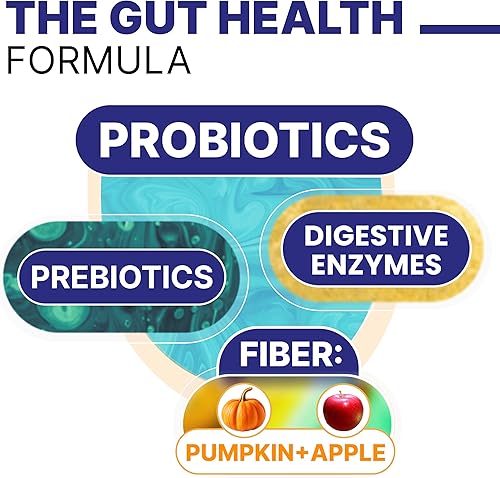 Miniatura 3 de Probióticos para perros - 1B CFU con prebióticos y enzimas digestivas