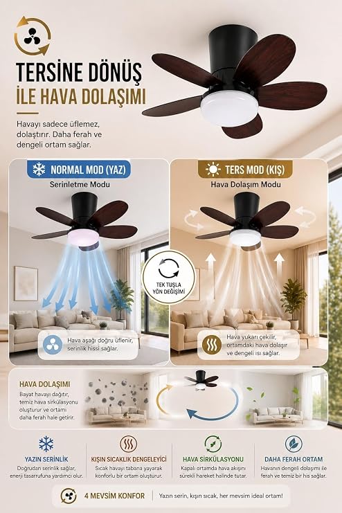 Yeni Nesil Tavan Vantilatörü 64 cm Toplam Çap – 6 Kademeli, 3 Işık Renkli, Kumandalı, Sessiz Fan (Tavana Vidalı Montaj) Avize (Siyah-Kiraz) [Enerji Sınıfı A+]