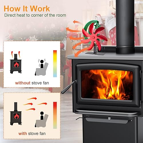 Miniatura 3 de LAMA Ventilador de estufa alimentado por calor, ventiladores de quemador de madera de 7 aspas para estufa de leña, ventilador de quemador de troncos