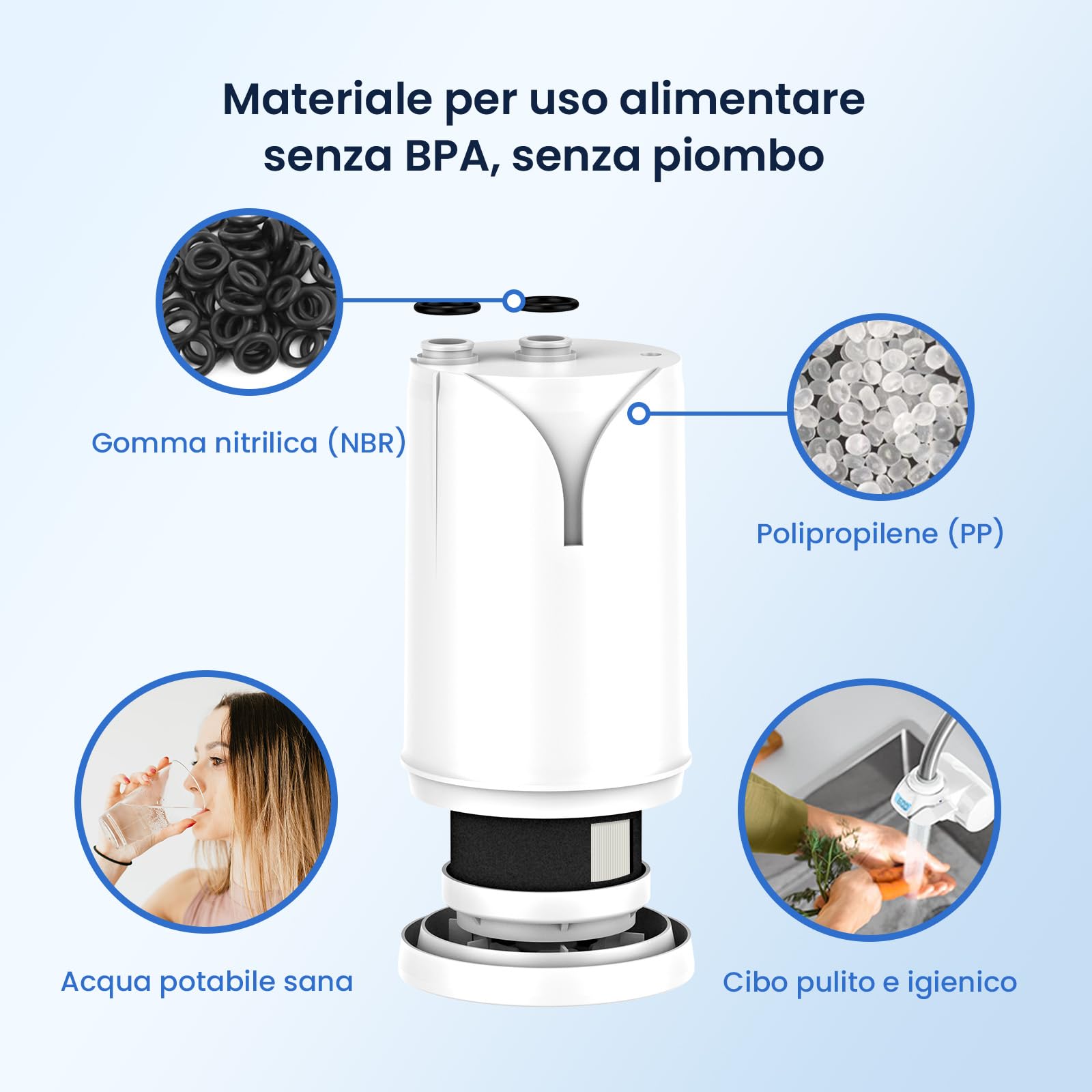 GLACIER FRESH Ultrafiltrazione Filtro acqua rubinetto ON TAP V-MF (600L), compatibile con Brita On Tap Pro V-MF, V, 5 Stadi-Riduce 99% batteri, PFAS, metalli, cloro e particelle 0,01 µm (2 pezzi)