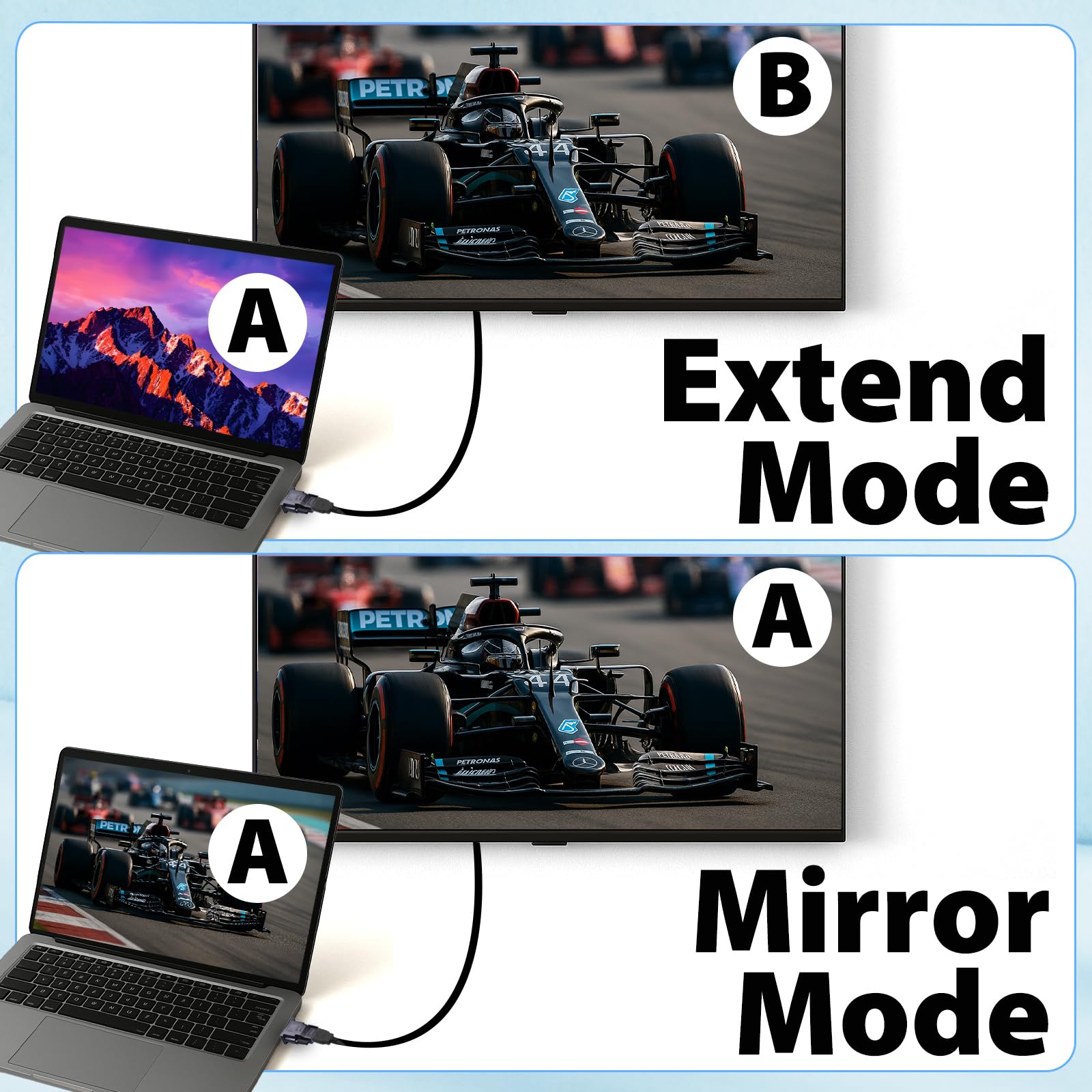Cyberguys! DVI zu HDMI Adapter, 2er Pack - Bidirektionaler DVI-D Stecker auf HDMI Buchse Konverter - 4K/30Hz UHD Video Unterstützung für Monitor, HDTV, Projektor, PC, PS4, Laptop - Vergoldete