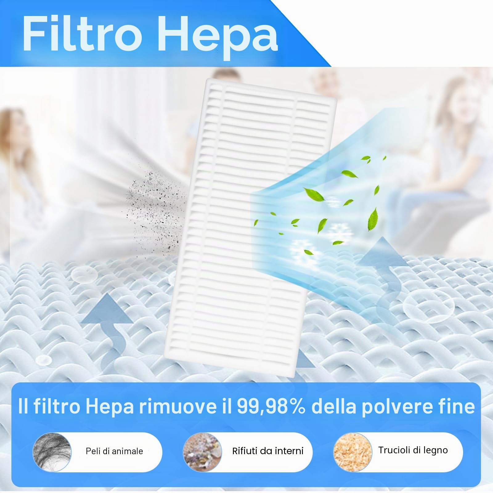 Set di Accessori di Ricambio Lefant M1 Aspirapolvere Robot, 1 Spazzola Principale, 4 filtri, 4 tamponi, 4 spazzole laterali, 1 spazzola per la pulizia