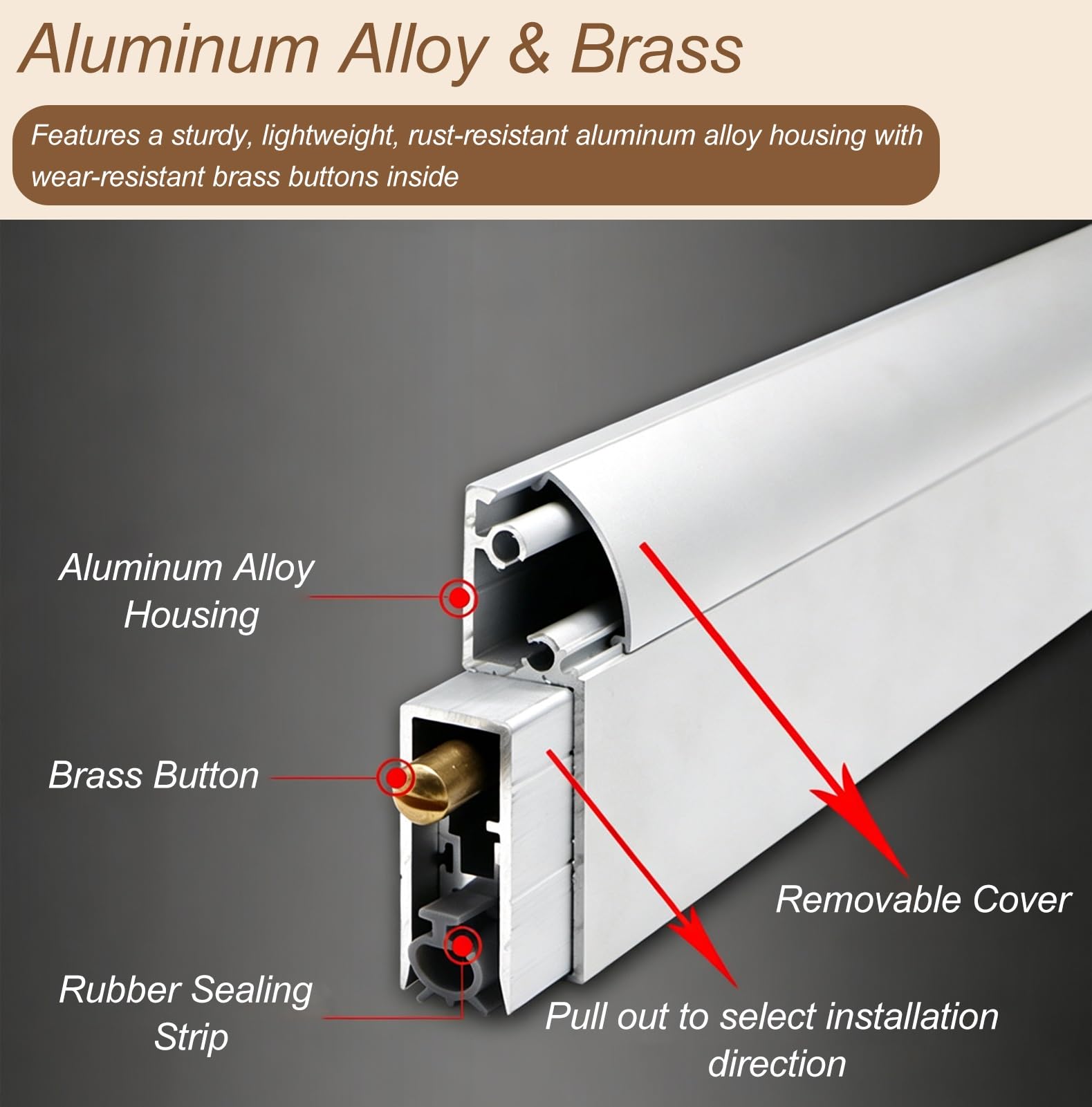 Uszczelka Drzwiowa Uszczelka Dolna do Drzwi Podnoszonych Automatycznie, Montowana Powierzchniowo, Długość 70 80 90 100 cm, Docinana, Lekka, Chroniąca Przed Owadami