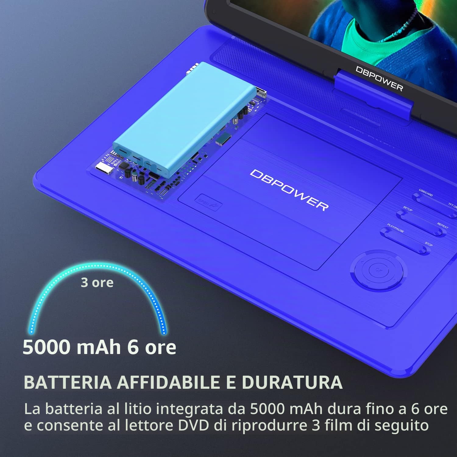 DBPOWER Lettore DVD portatile 18 pollici schermo girevole HD 15,6 pollici, batteria ricaricabile 6 ore, USB/SD Card/Sync TV, formati multipli, altoparlante