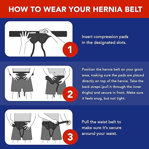Miniatura 6 de Doctor Developed Hernia Belts for Men - Inguinal Hernia Support Belt for Men & Women - Hernia Belt Truss Left or Right Side Supportive Groin Pain