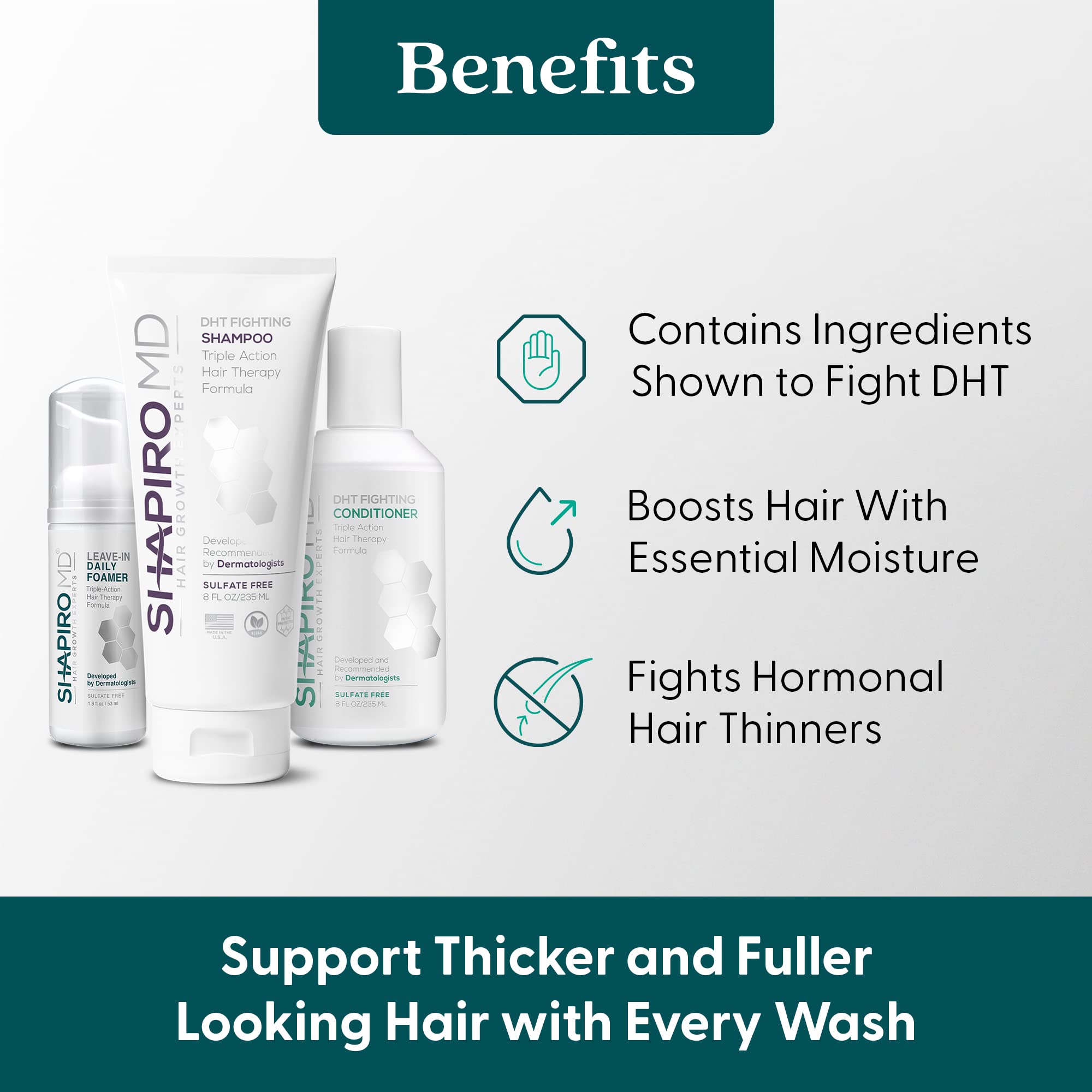 Shapiro MD Natural Hair Kit for Thicker, Fuller, Healthier Looking Hair