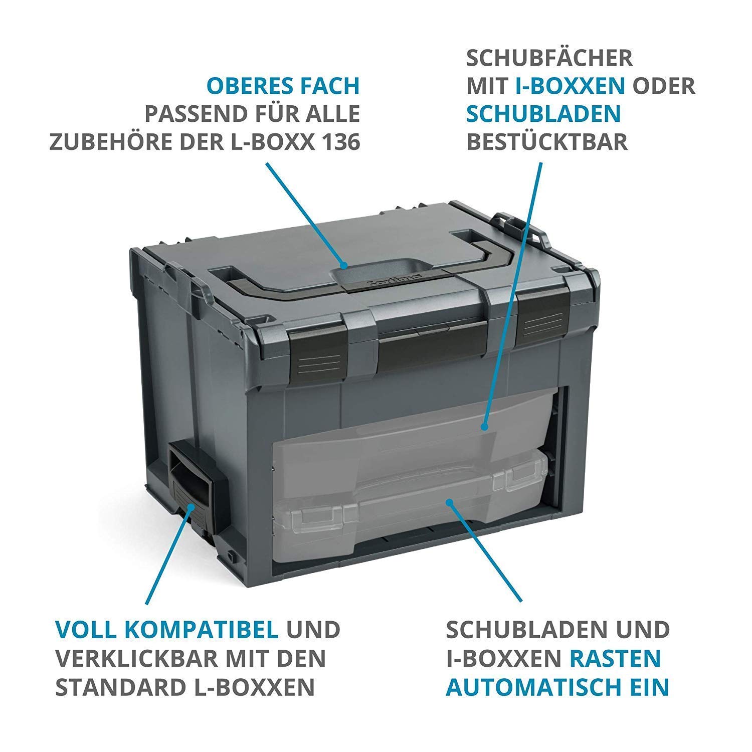 L-BOXX Sortimo LS-BOXX 306 - Maletín de herramientas con i-BOXX 72 vacío y cajón LS 72 vacío, sistema de transporte, caja de almacenamiento ideal para herramientas