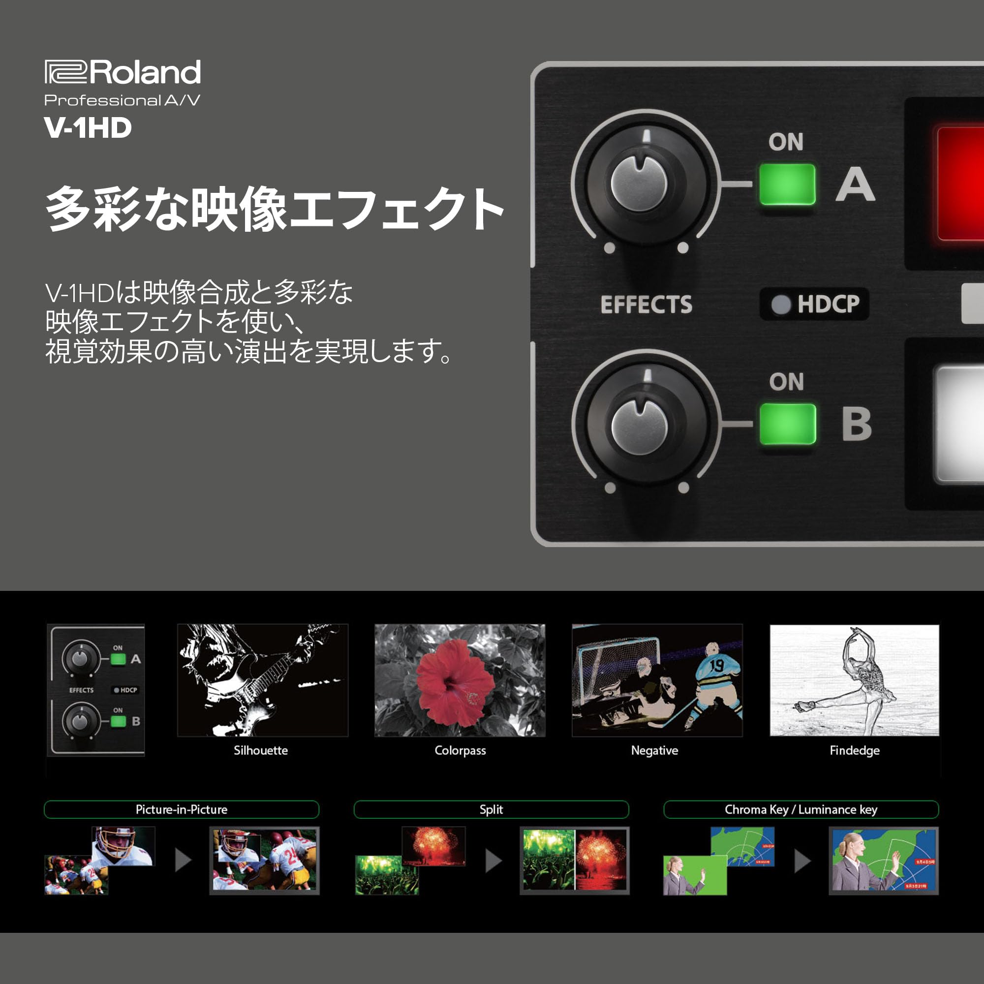 Amazon | Roland ローランド ビデオスイッチャー V-1HD フル