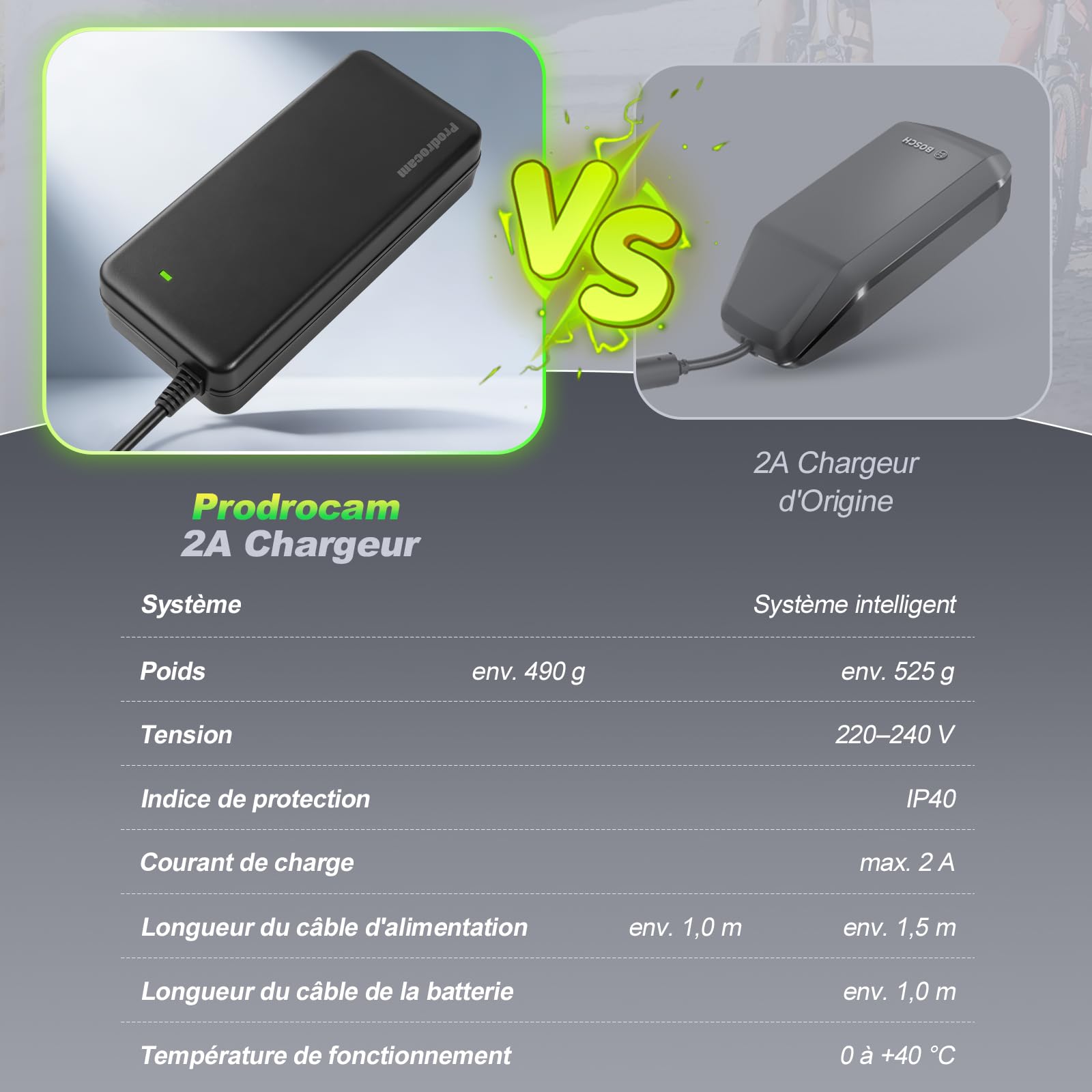 42V 2A Chargeur pour Bosch Performance et Active Line Vélos Electriques pour Batteries 36V