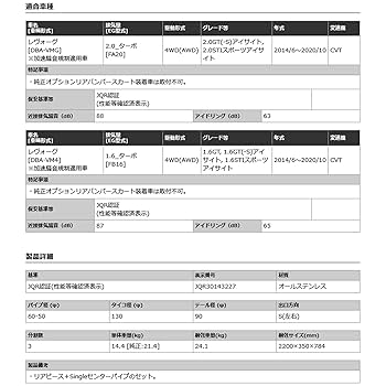 こちらの商品は画像確認用です。購入しないでください2。 商品画像・商品詳細画像は利用できません。追加画像をご利用