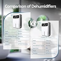 Vista 2 de Dehumidifier with Drain Hose for Bathroom, 95 OZ Dehumidifiers for Home Bedroom Basement & RV with Auto Shut-off, Aromatherapy
