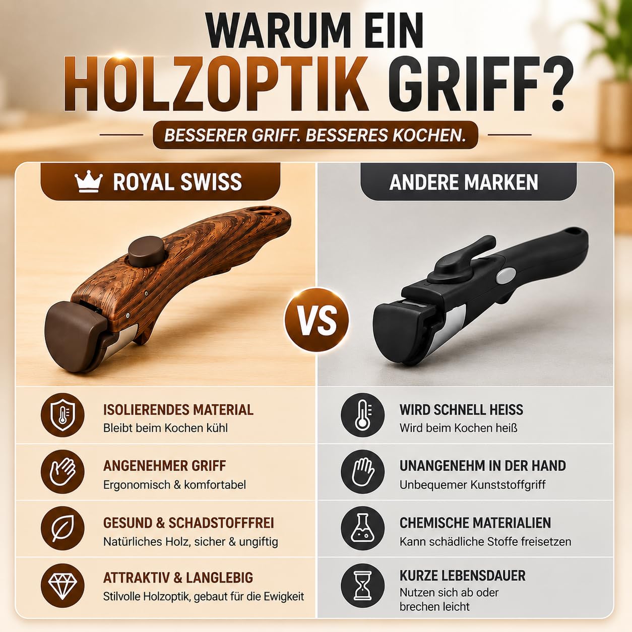 Royal Swiss 9-teiliges Topf- & Pfannenset für Induktion - Abnehmbare Griffe, Antihaft, PFAS-frei, Platzsparend, Backofenfest, Antihaft Kochgeschirr, Kochgeschirr, Schwarz