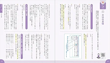 高校入試 絶対合格 国語 | Gakken |本 | 通販 | Amazon